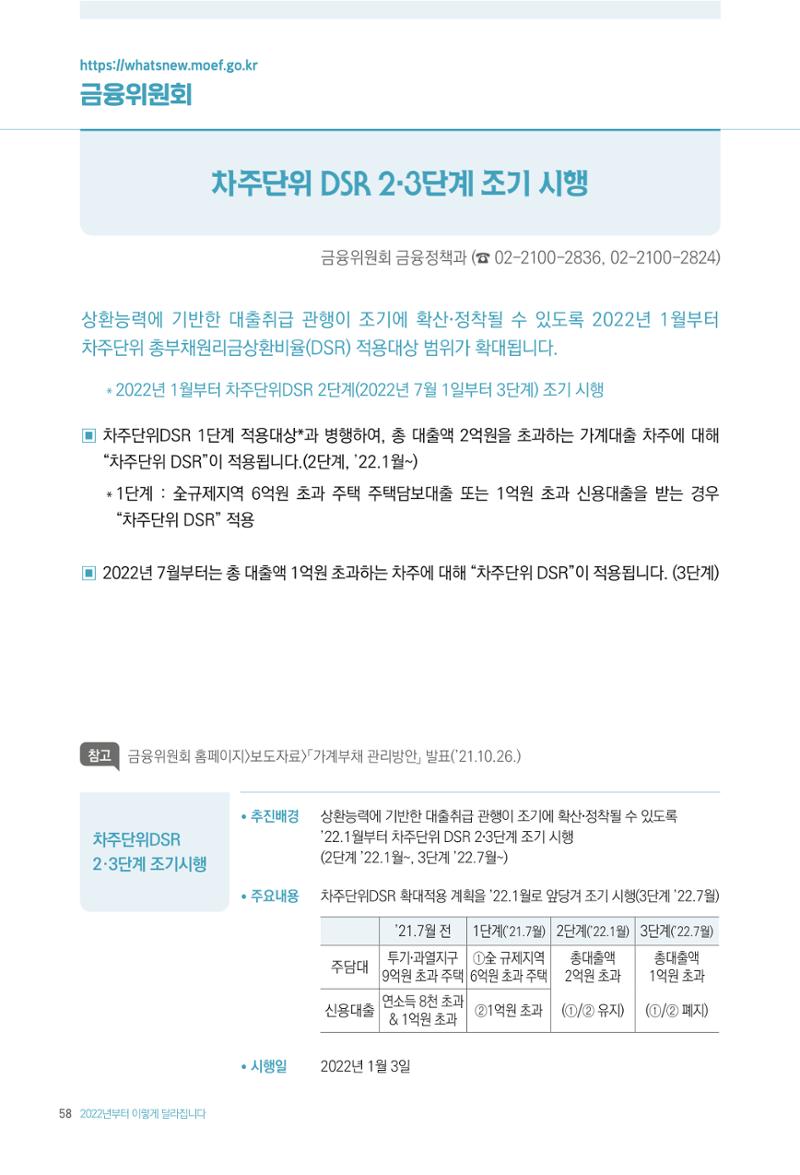 2022년부터 이렇게 달라집니다. 96페이지