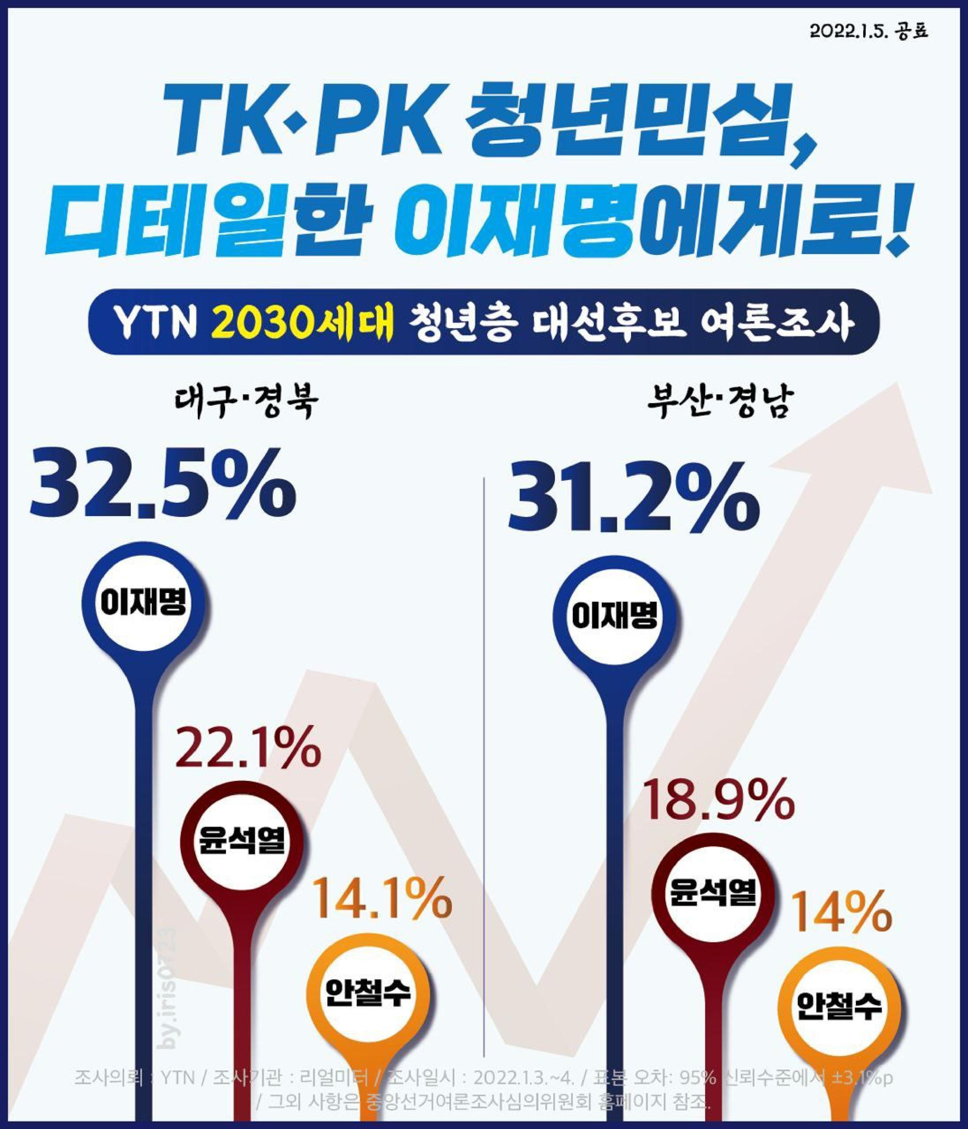 뉴스룸 2022 01 07 3페이지