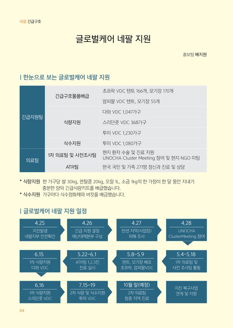 글로벌케어소식지 61호 4페이지