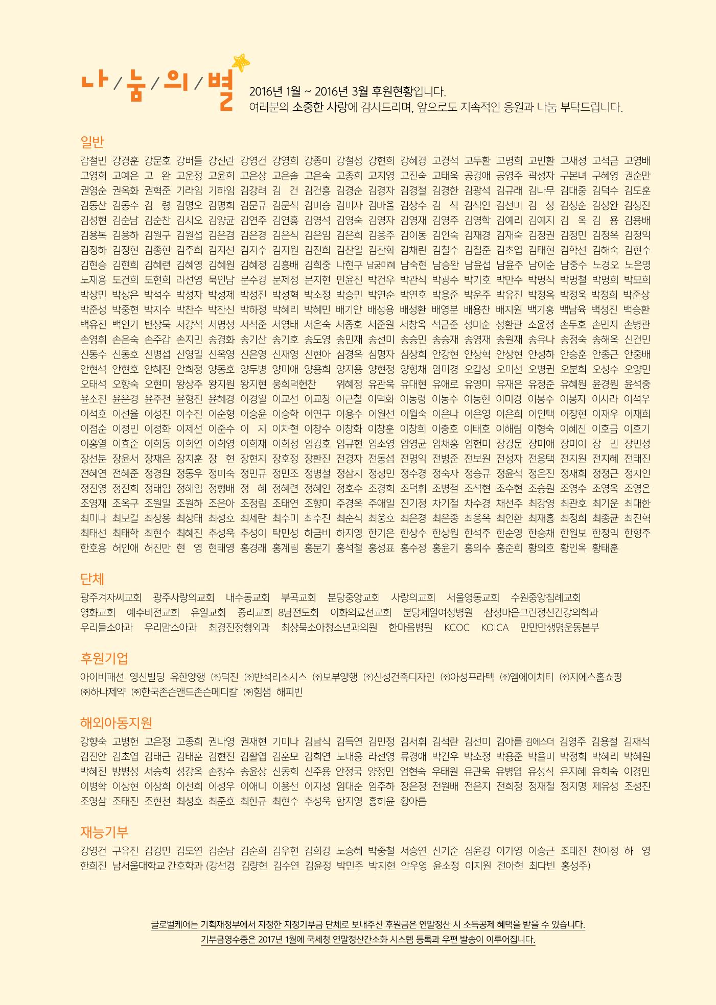 글로벌케어소식지 63호 23페이지