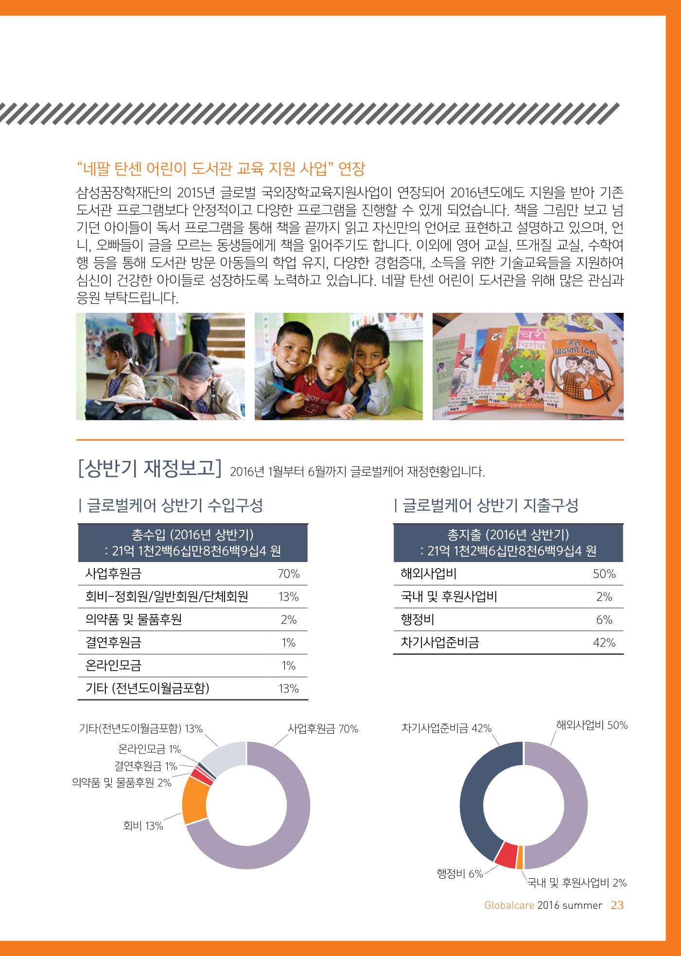 글로벌케어소식지 64호 23페이지