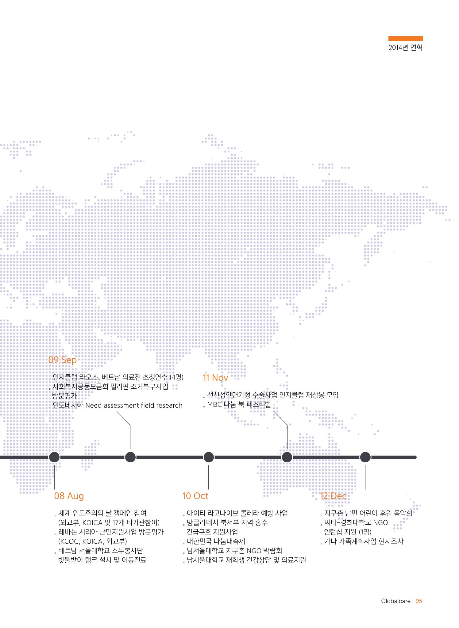 글로벌케어2014년 연차보고서 5페이지