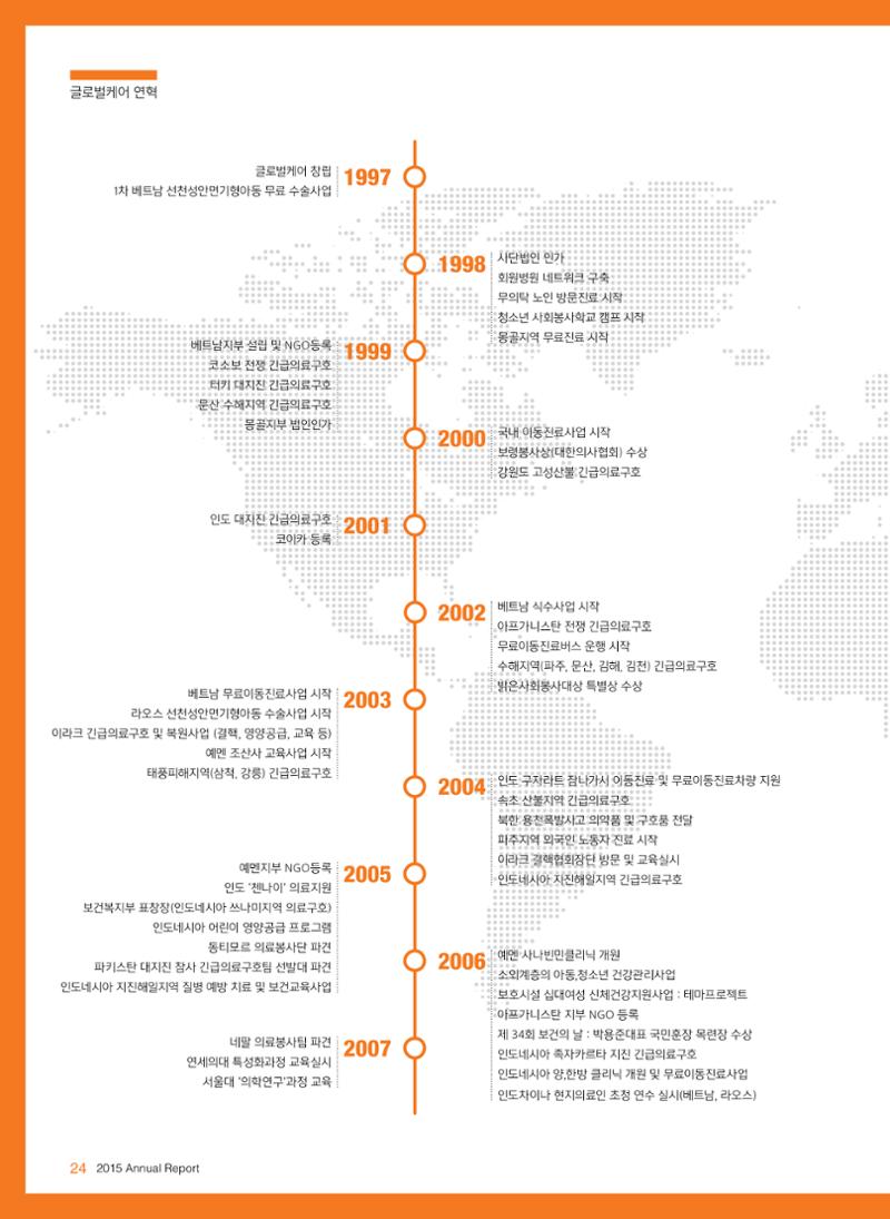 글로벌케어2015년 연차보고서 24페이지
