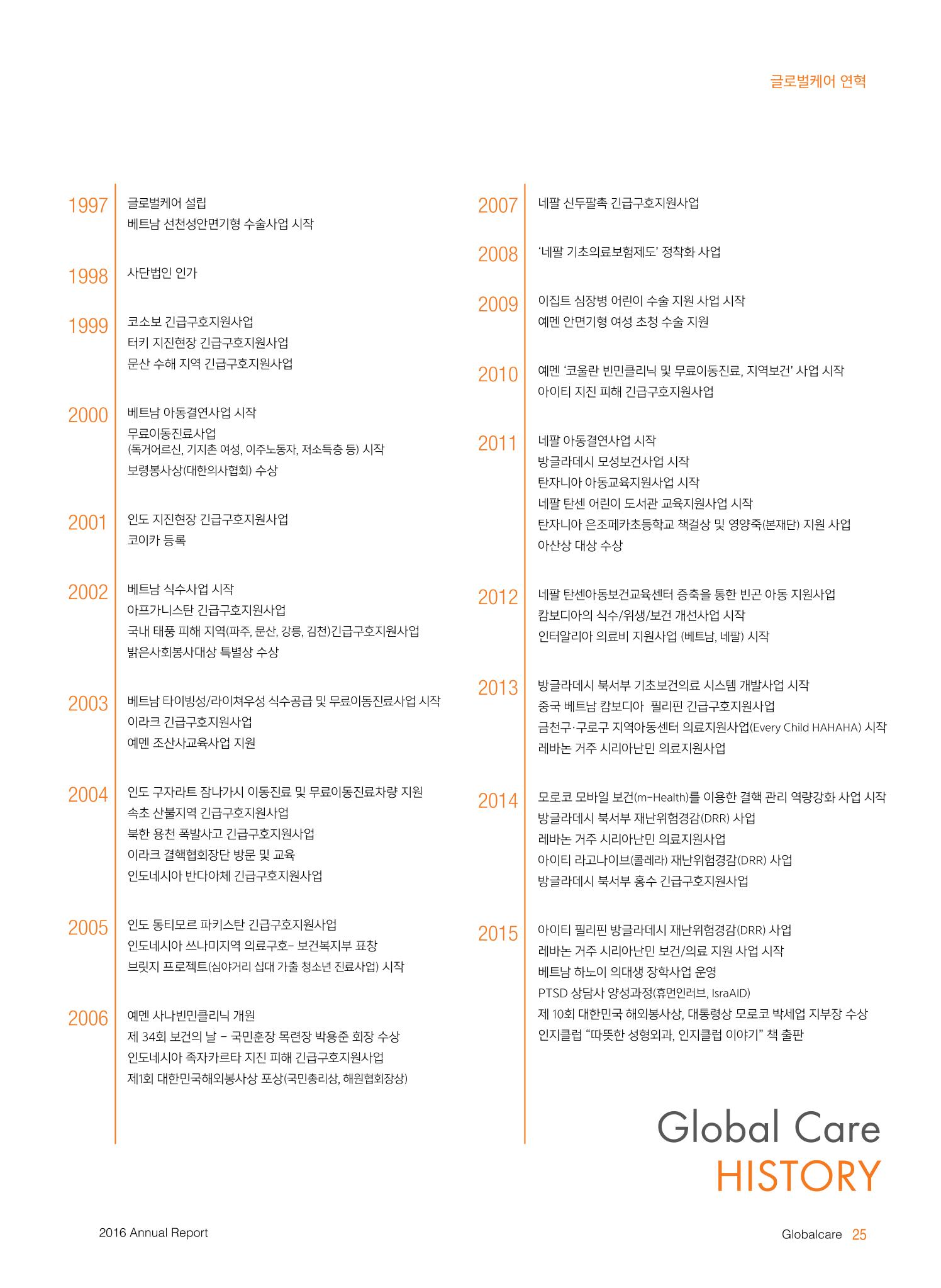 글로벌케어2016년 연차보고서 25페이지