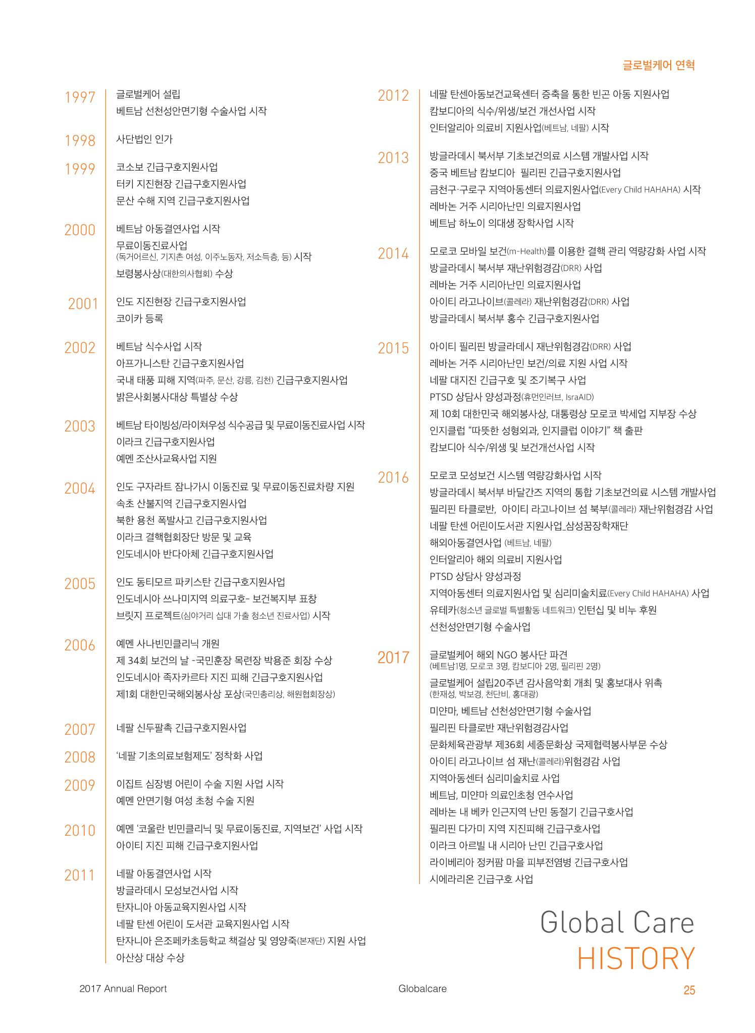 글로벌케어2017 연차보고서 25페이지