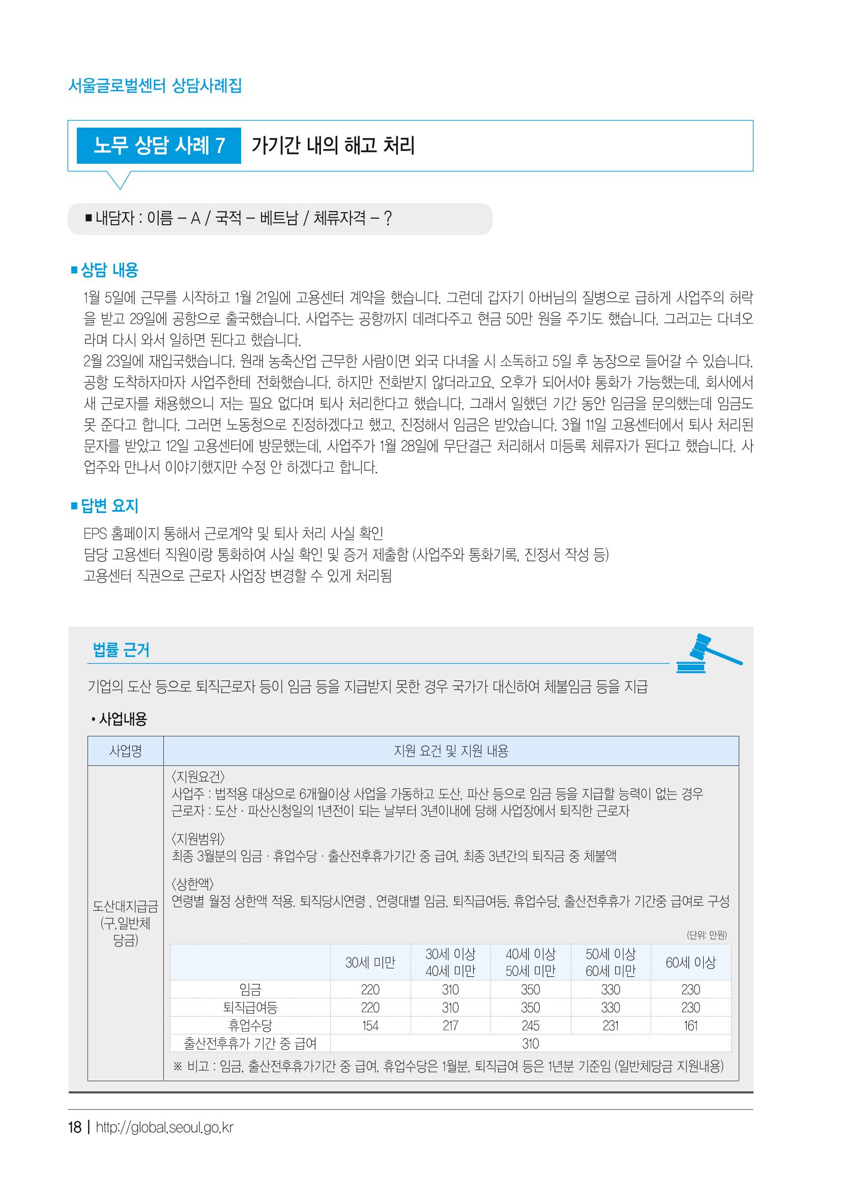 2021 서울글로벌센터 상담사례집 20페이지