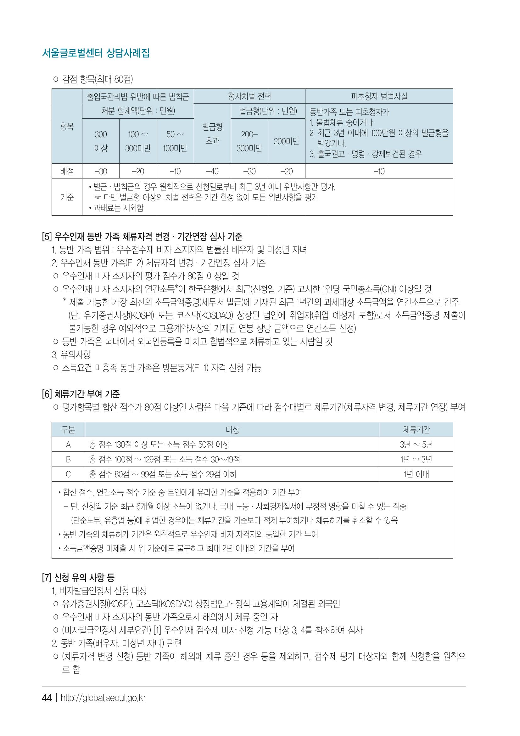 2021 서울글로벌센터 상담사례집 46페이지