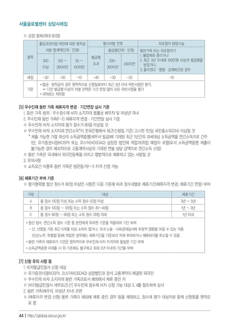2021 서울글로벌센터 상담사례집 46페이지
