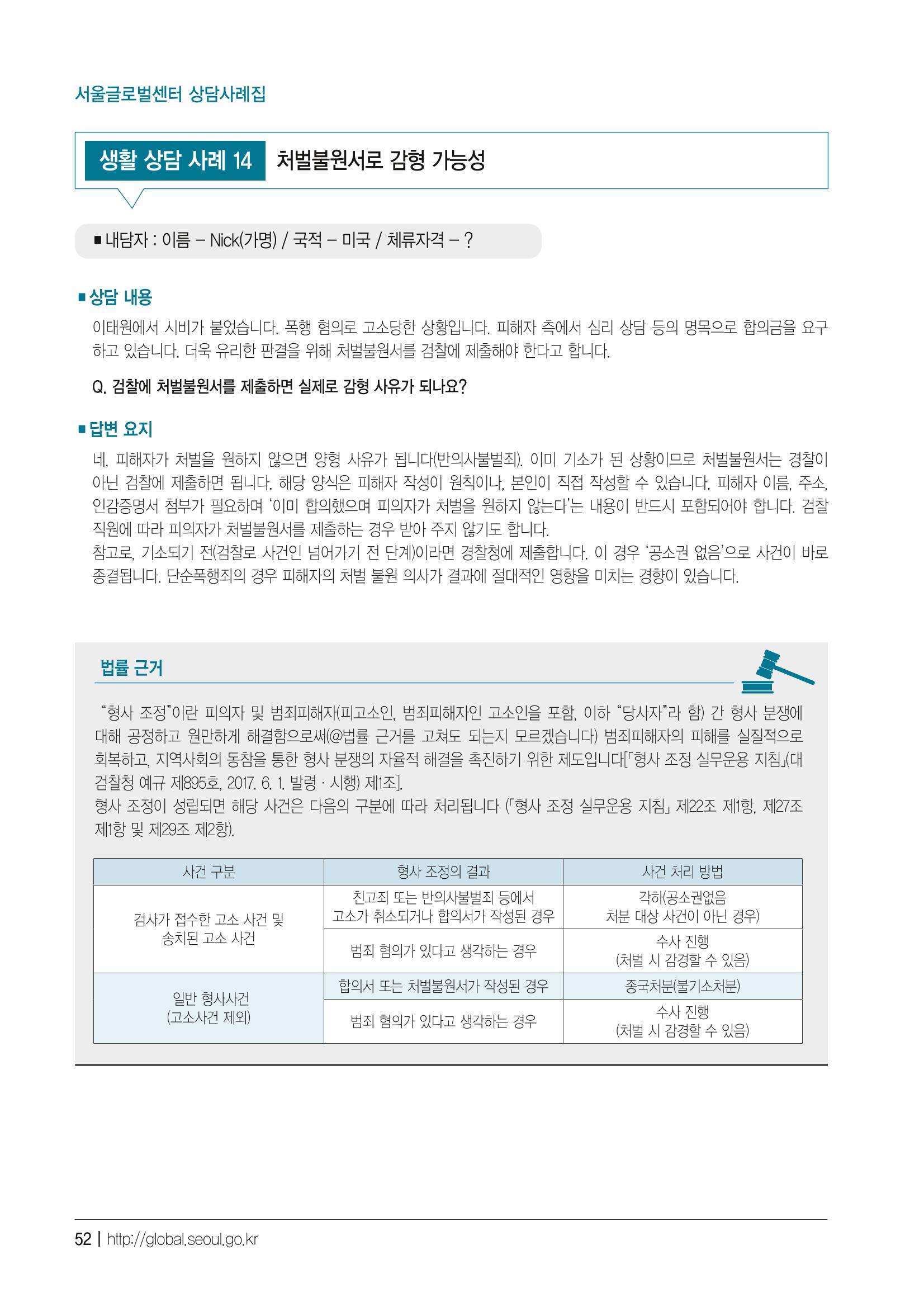 2021 서울글로벌센터 상담사례집 54페이지