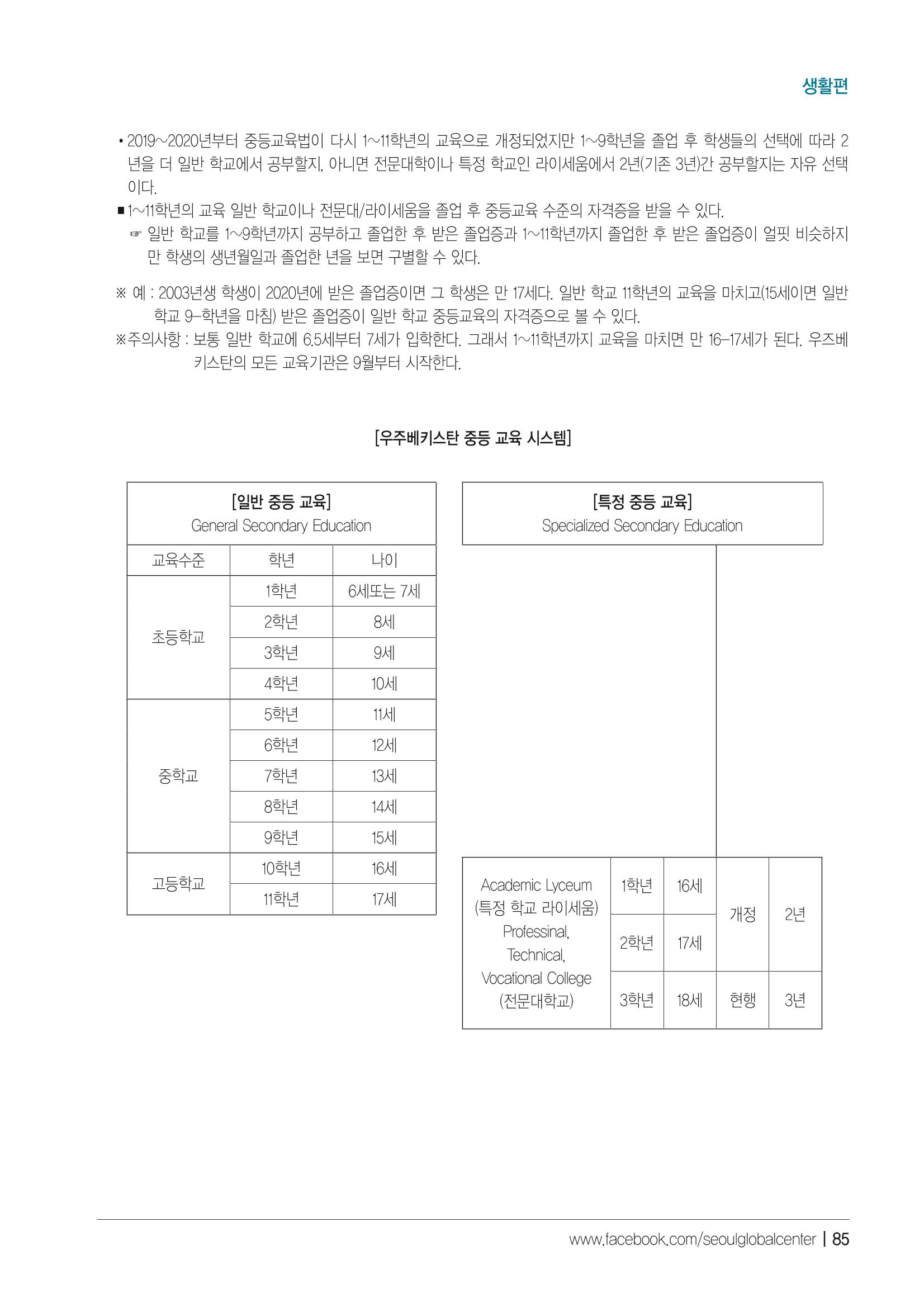2021 서울글로벌센터 상담사례집 87페이지