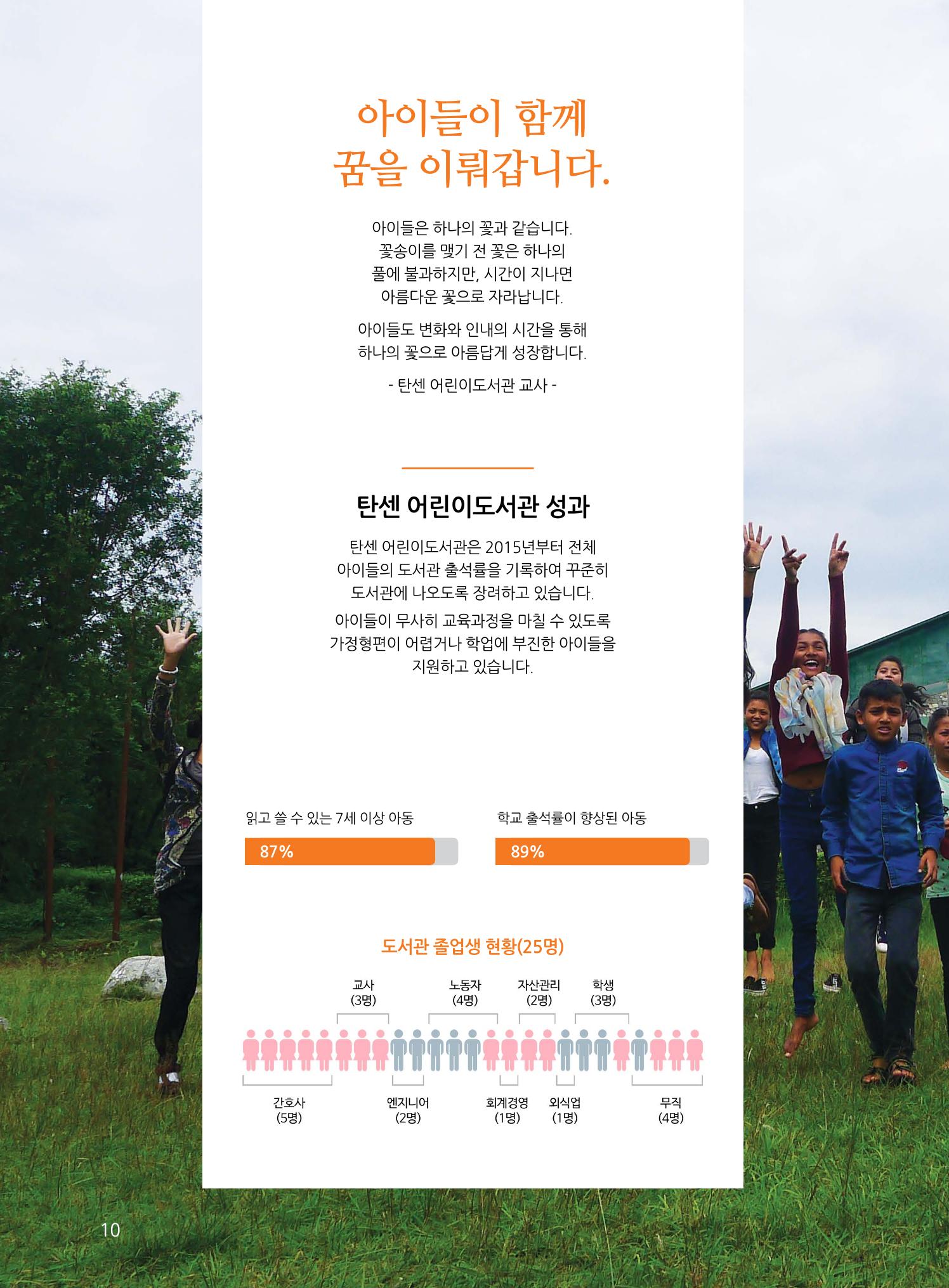 네팔 탄센 어린이도서관 성과보고서 10페이지