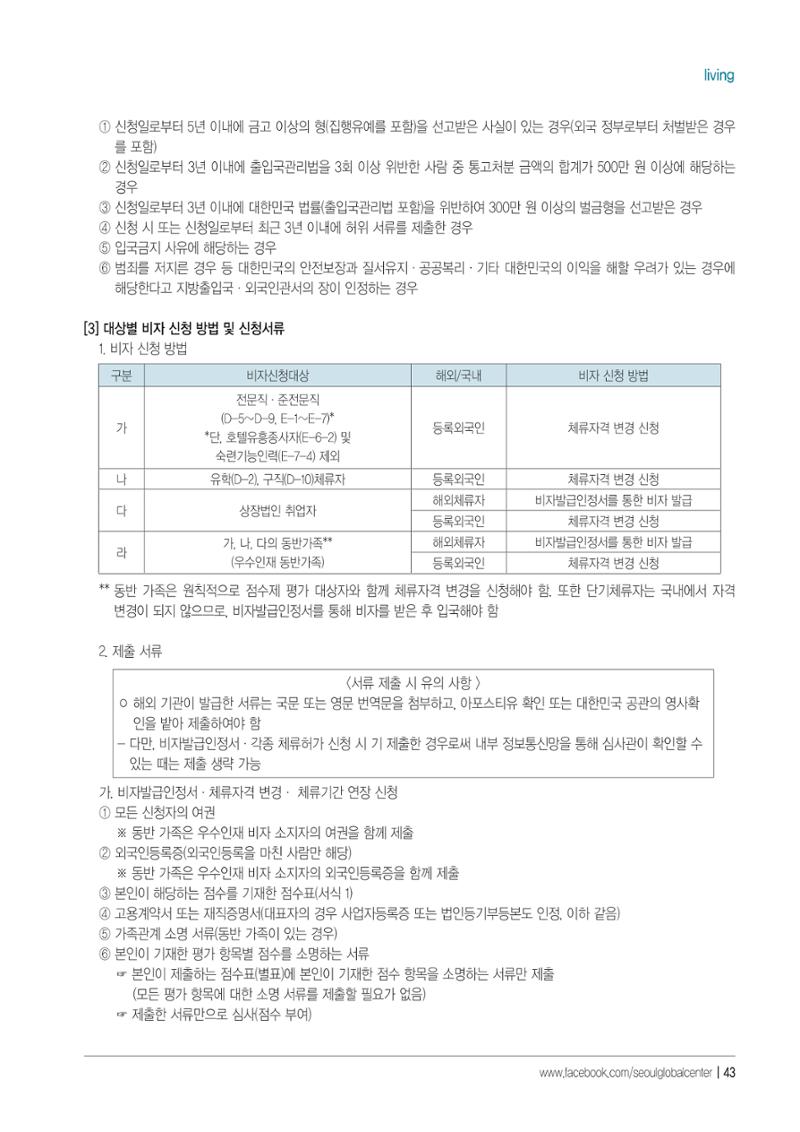[EN] 2021 Seoul Global Center Counseling Casebook 45페이지
