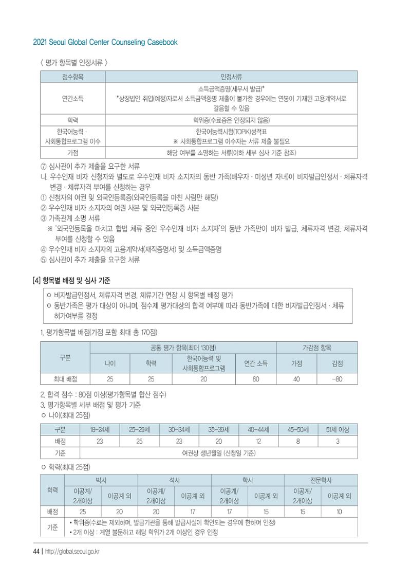 [EN] 2021 Seoul Global Center Counseling Casebook 46페이지