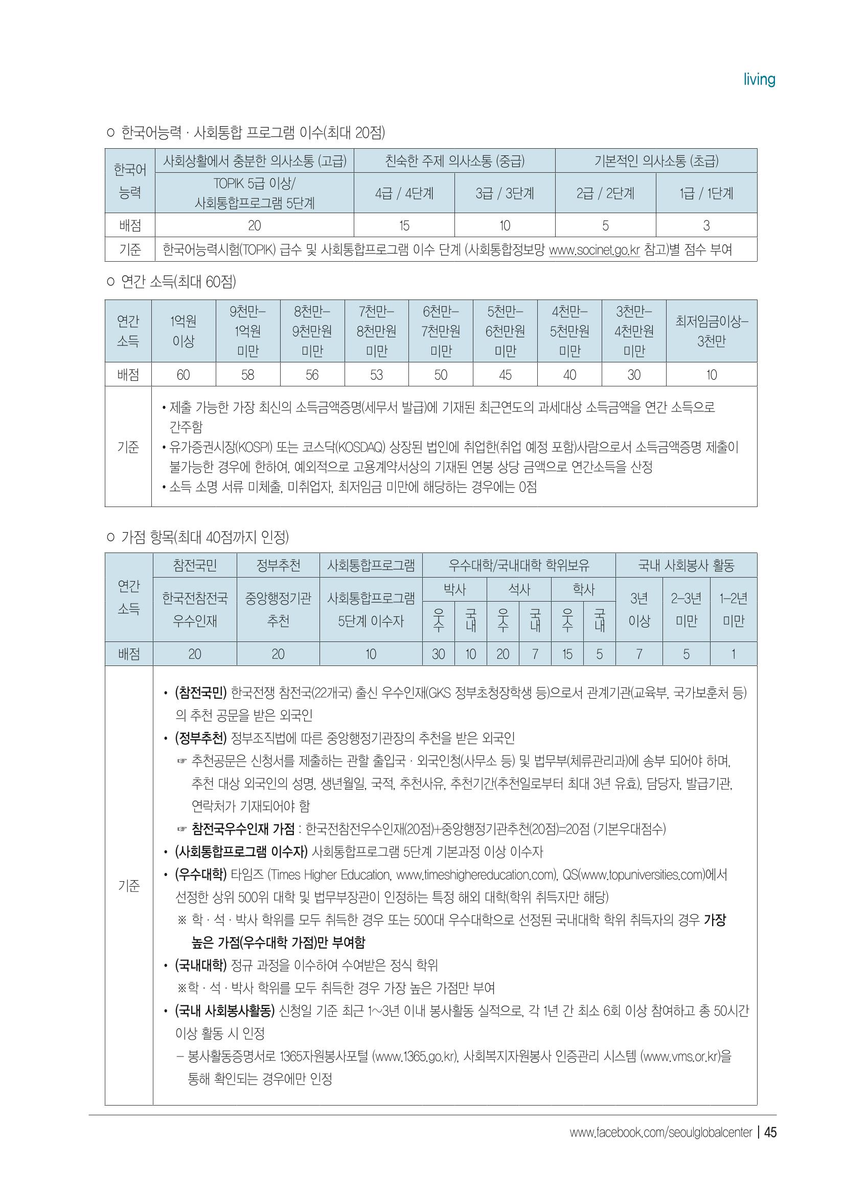 [EN] 2021 Seoul Global Center Counseling Casebook 47페이지