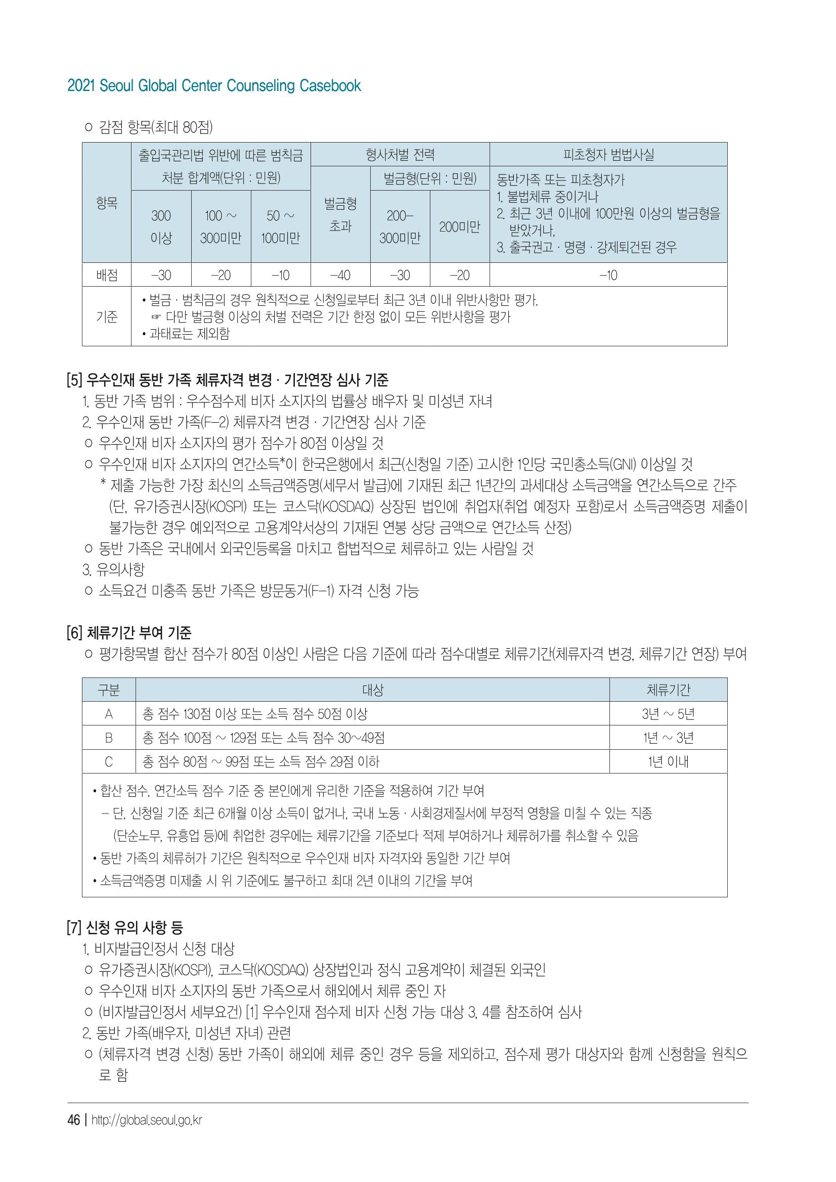 [EN] 2021 Seoul Global Center Counseling Casebook 48페이지