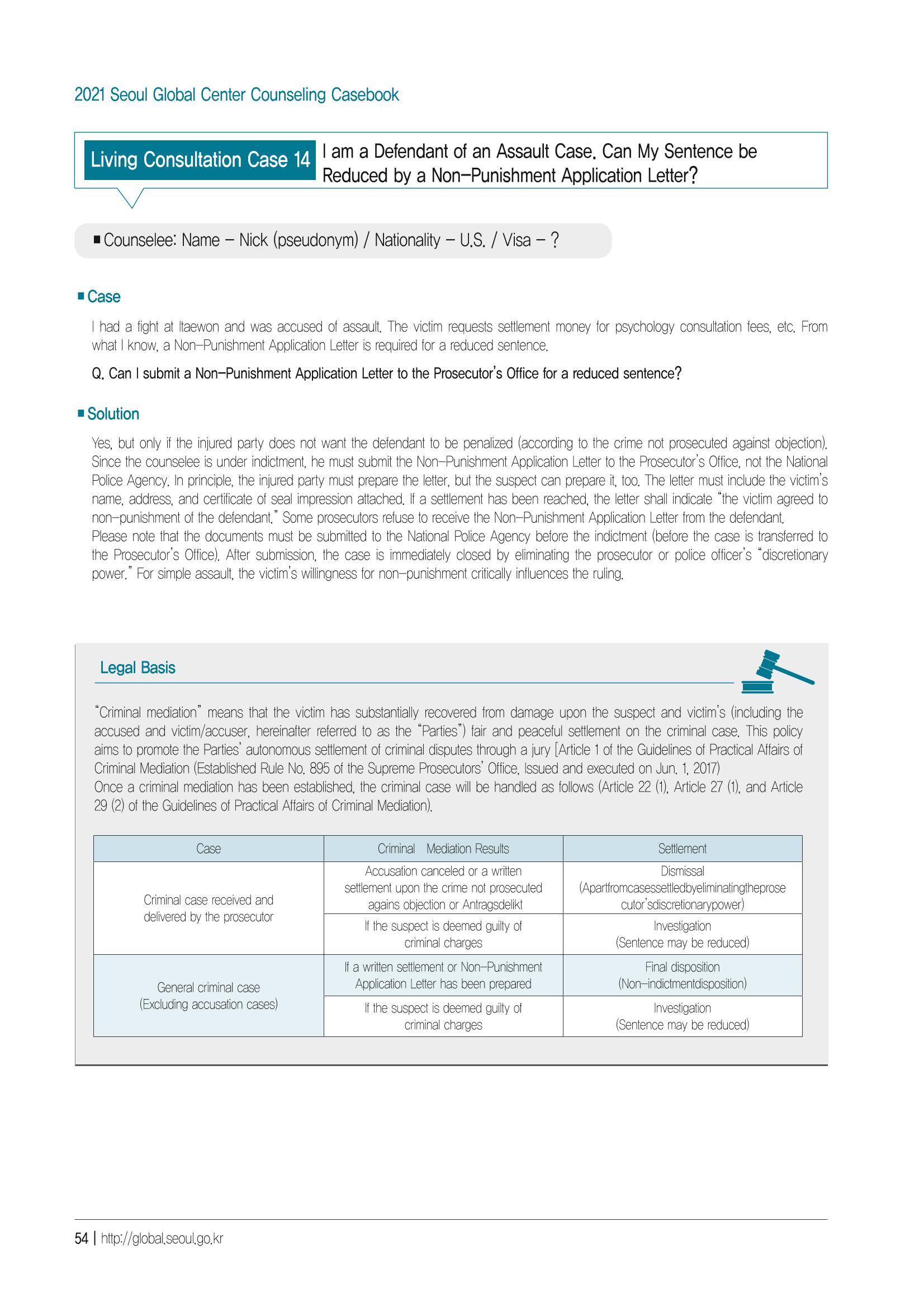 [EN] 2021 Seoul Global Center Counseling Casebook 56페이지