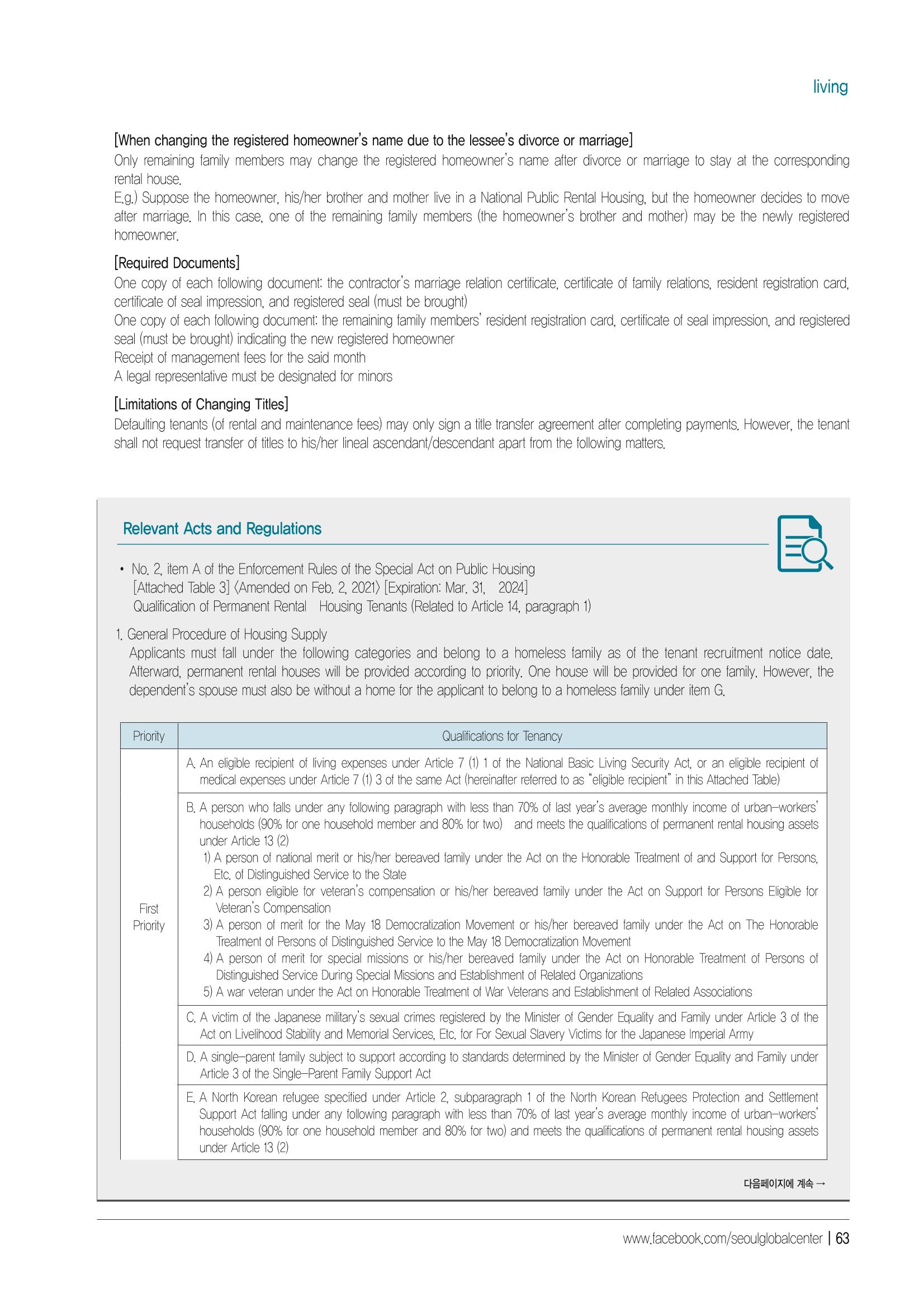 [EN] 2021 Seoul Global Center Counseling Casebook 65페이지