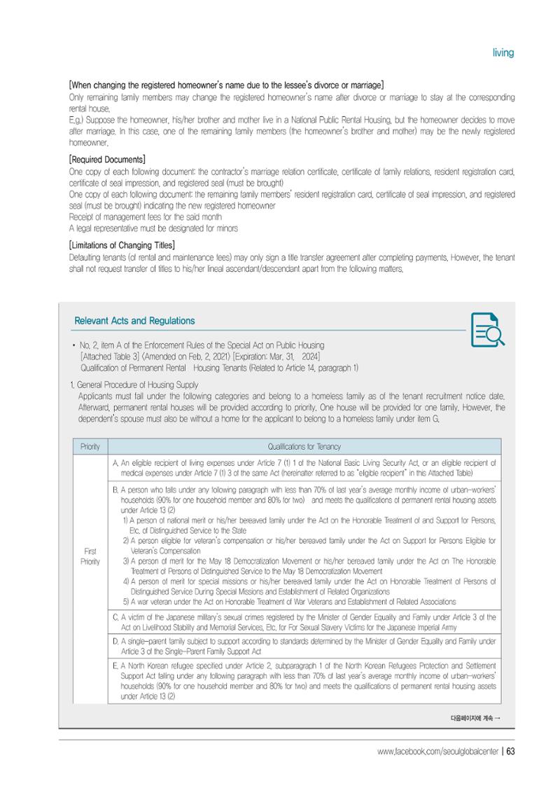 [EN] 2021 Seoul Global Center Counseling Casebook 65페이지