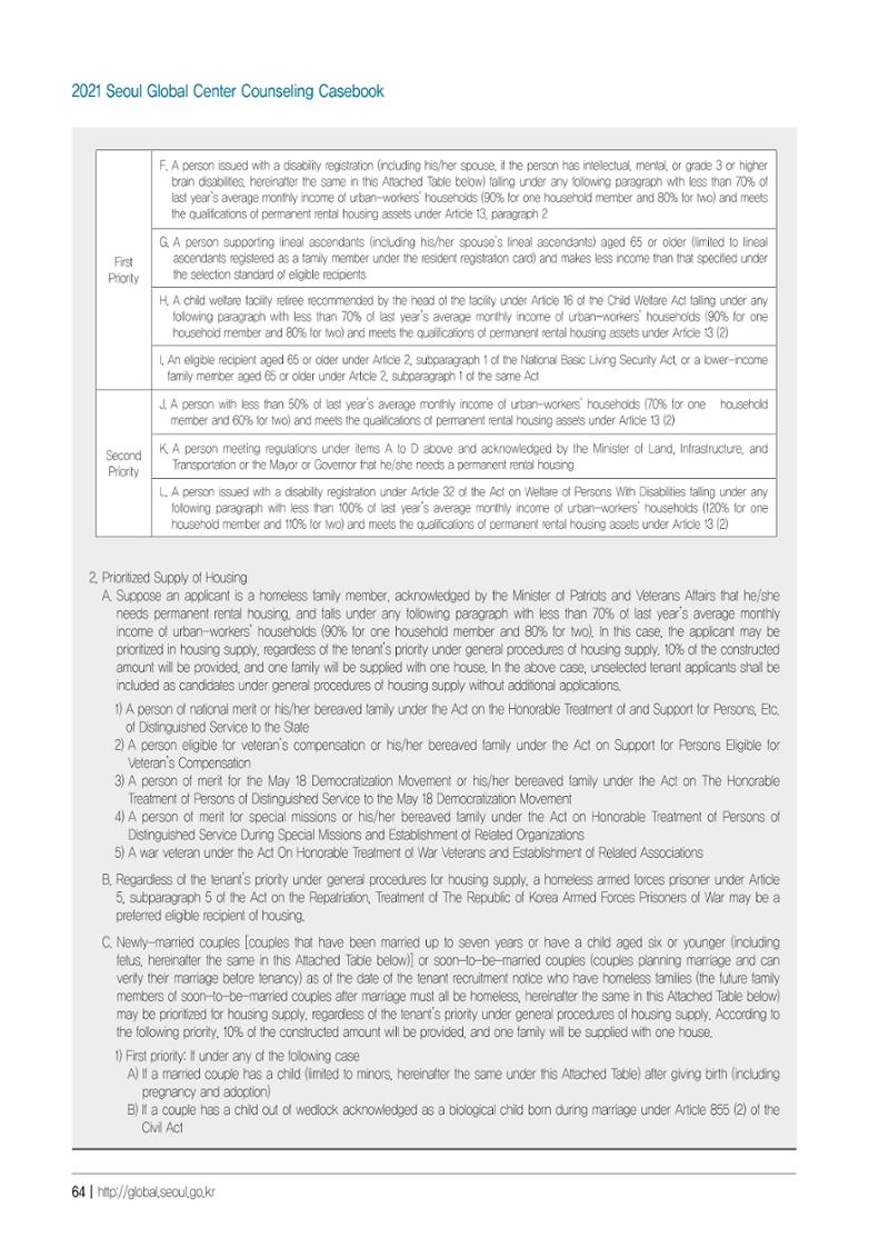 [EN] 2021 Seoul Global Center Counseling Casebook 66페이지