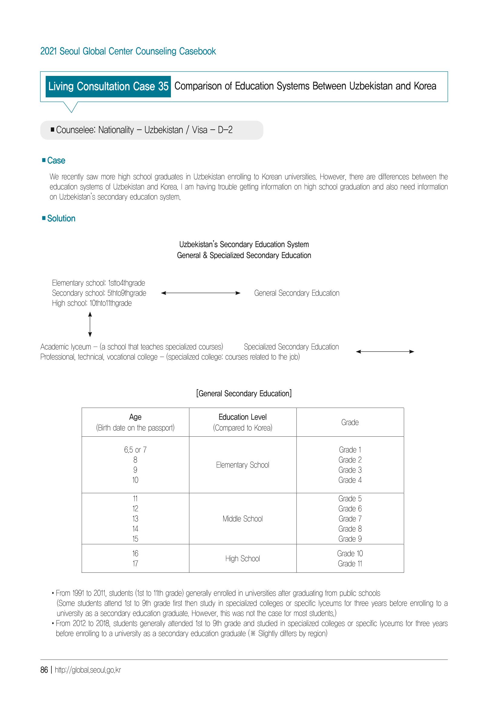 [EN] 2021 Seoul Global Center Counseling Casebook 88페이지