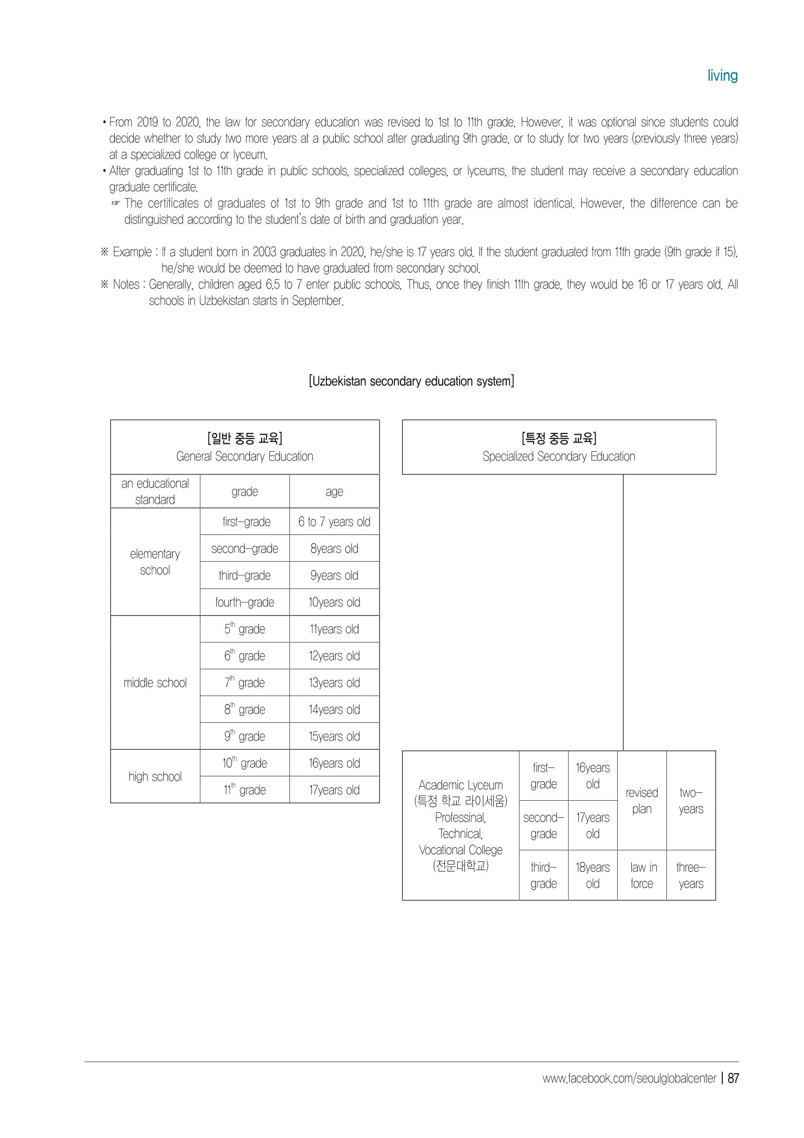 [EN] 2021 Seoul Global Center Counseling Casebook 89페이지