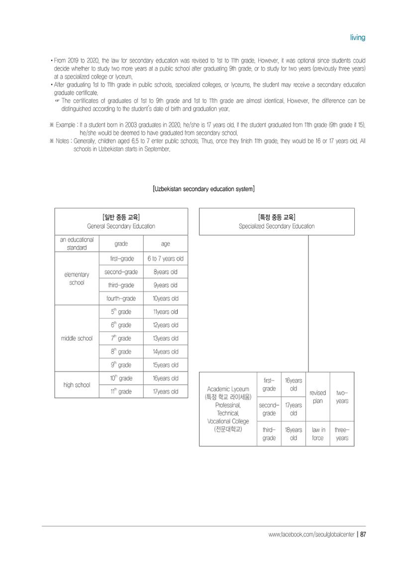 [EN] 2021 Seoul Global Center Counseling Casebook 89페이지