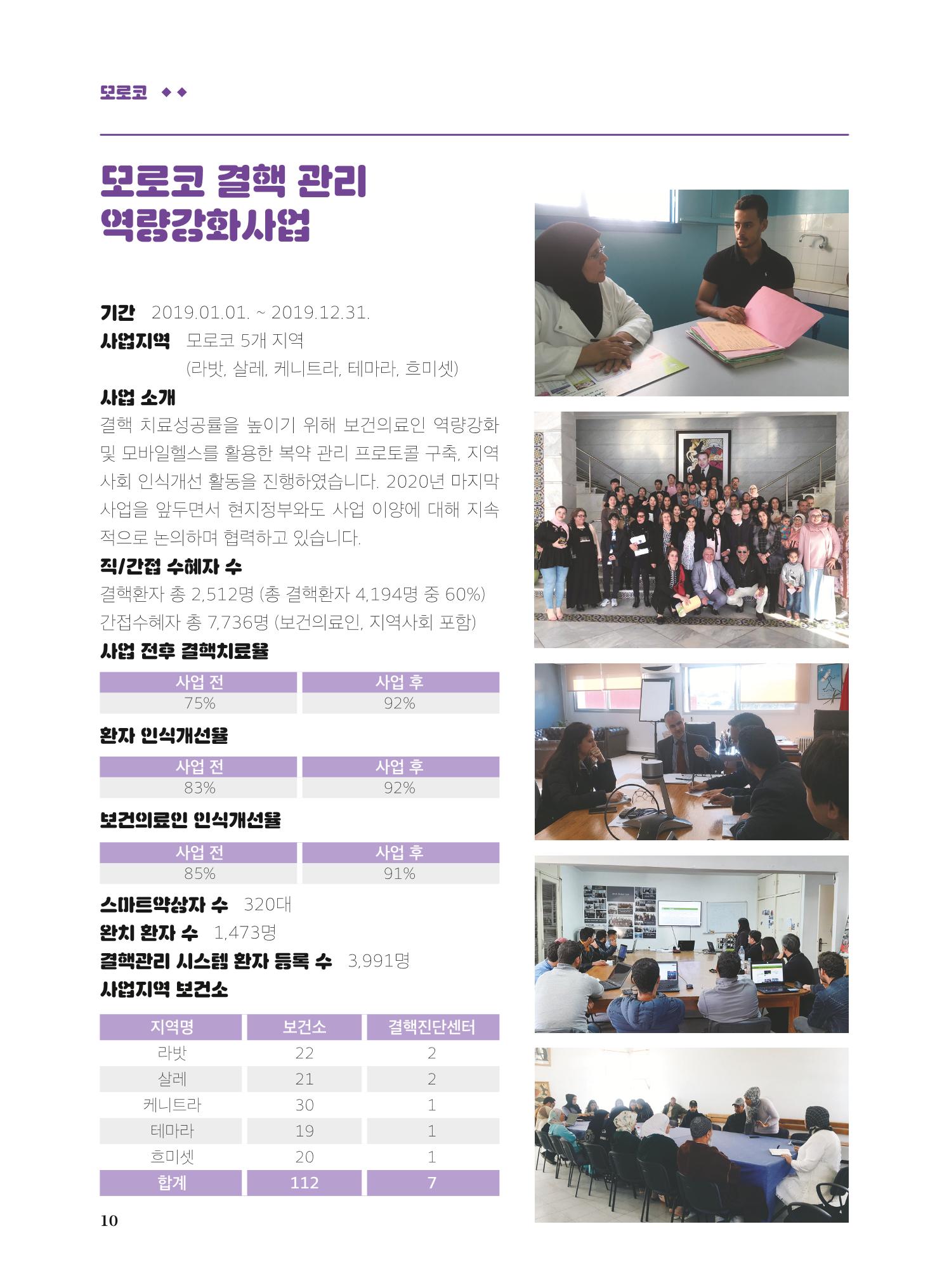 글로벌케어2019년 연차보고서 10페이지