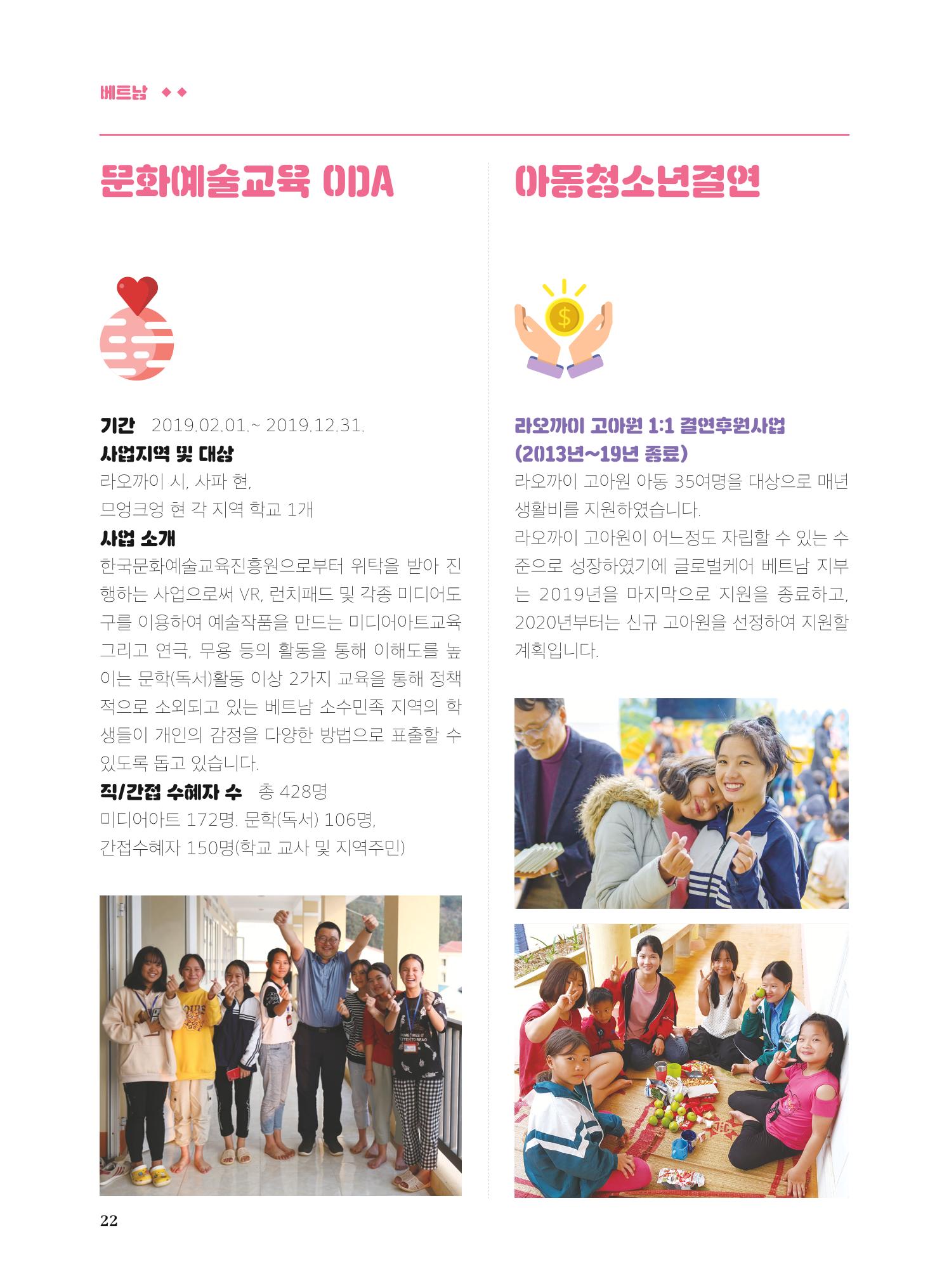 글로벌케어2019년 연차보고서 22페이지