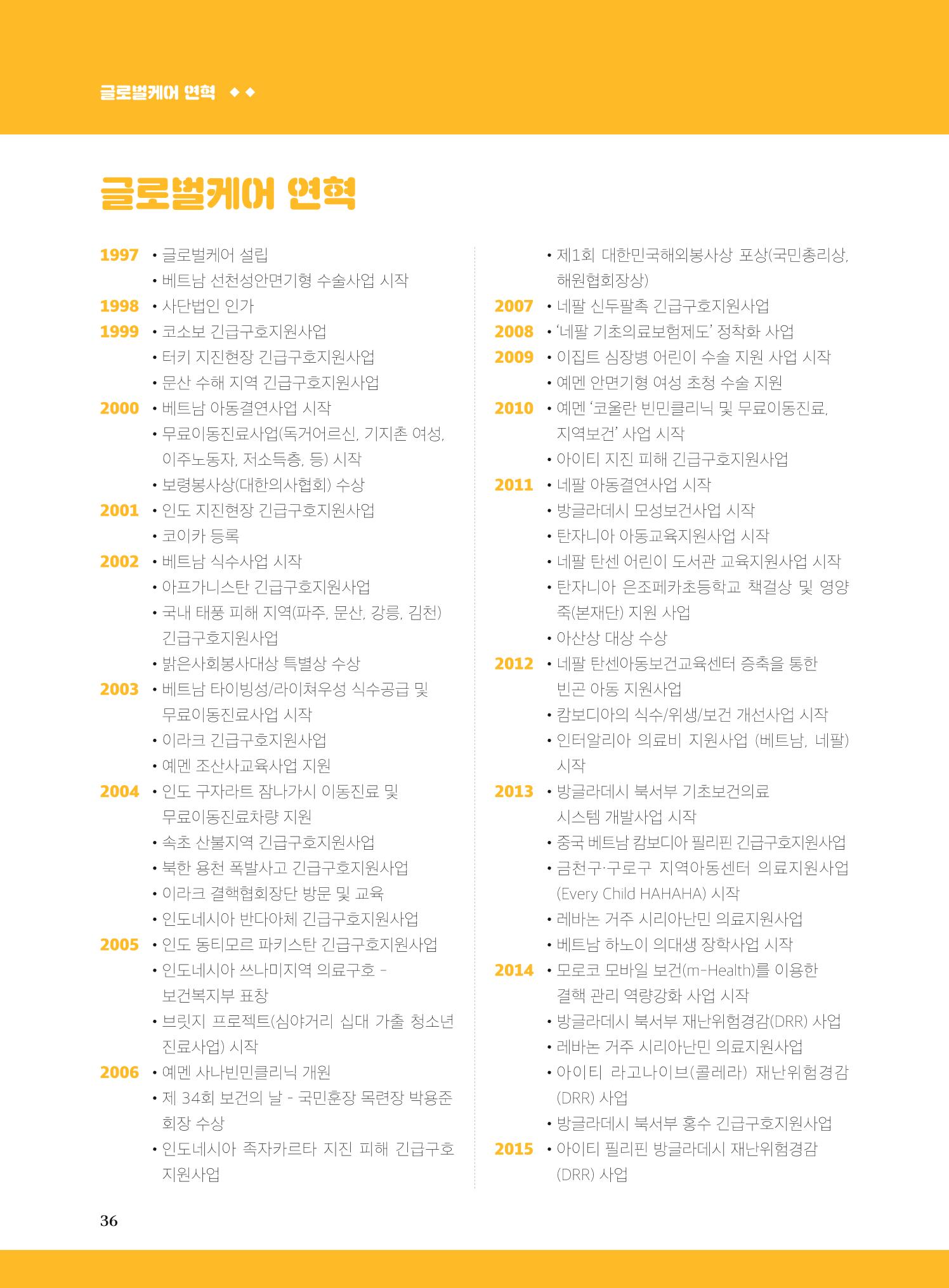 글로벌케어2019년 연차보고서 36페이지