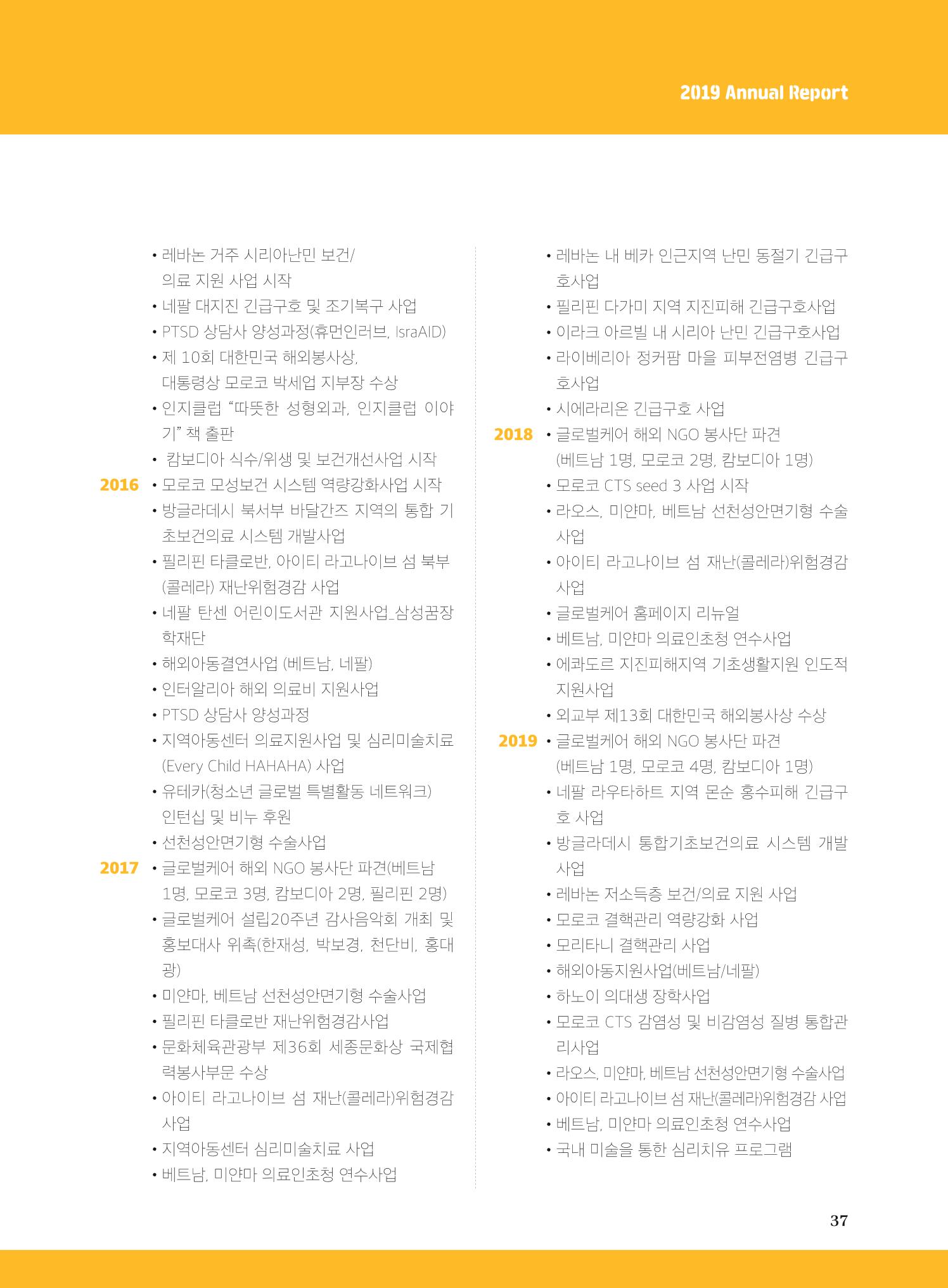 글로벌케어2019년 연차보고서 37페이지