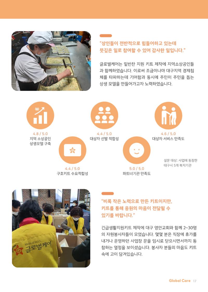 글로벌케어소식지 71호 17페이지