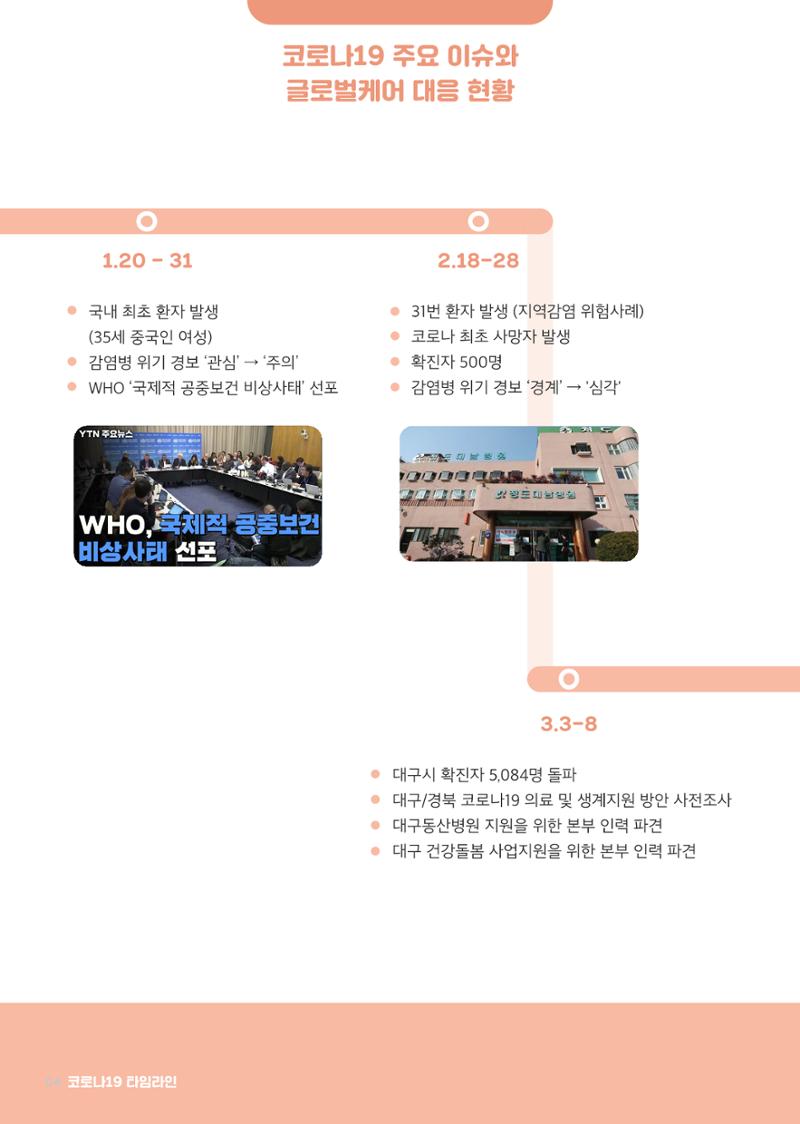 글로벌케어소식지 71호 4페이지