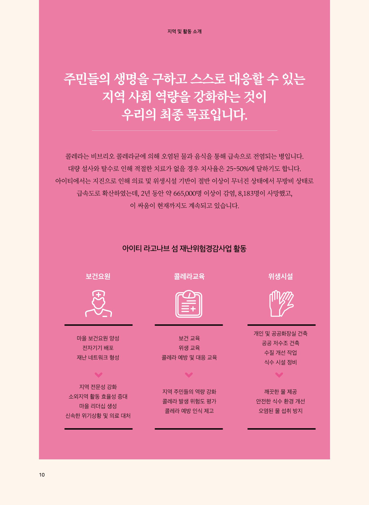 아이티 라고나브섬 재난위험경감사업 성과보고  10페이지
