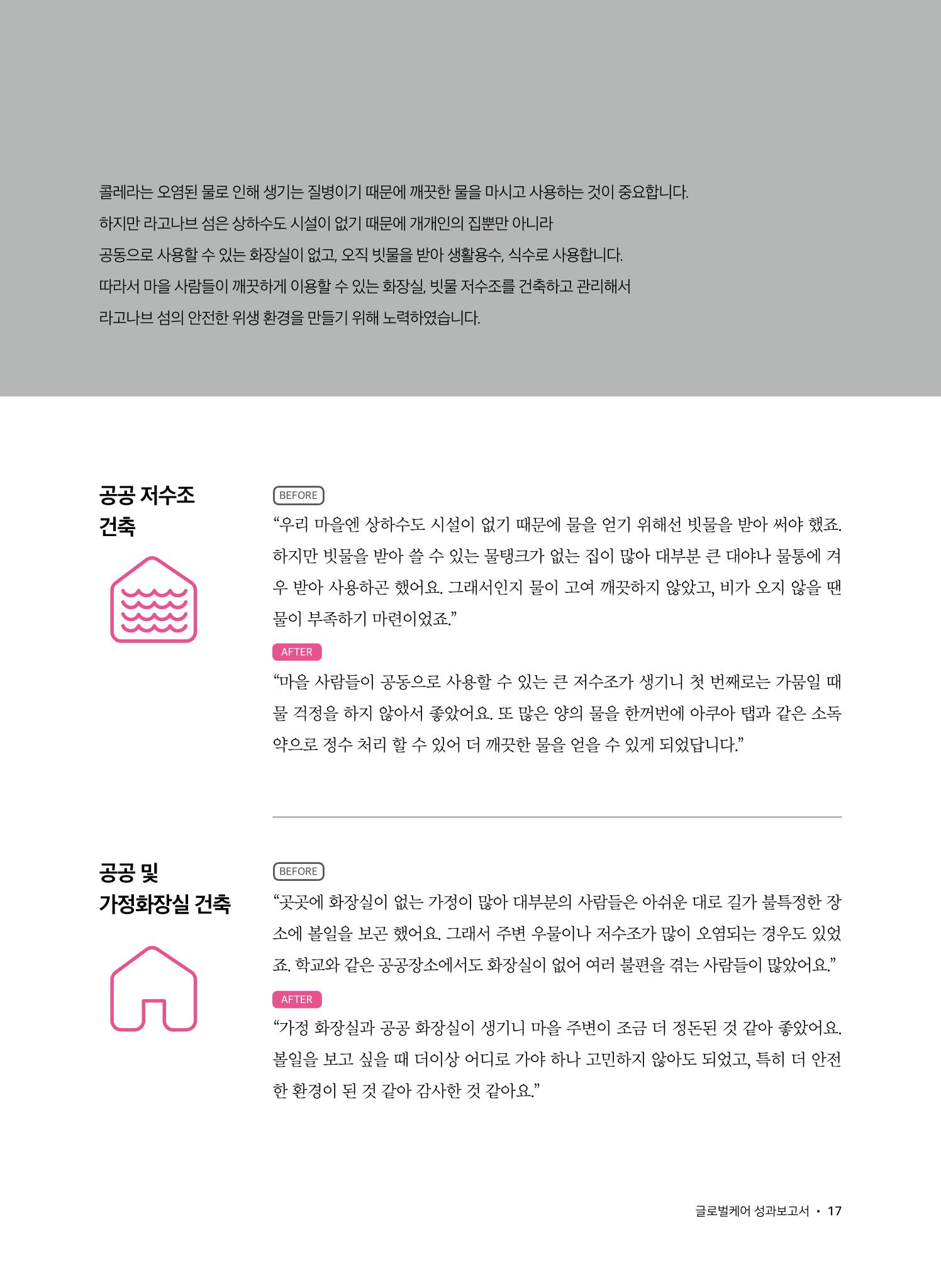 아이티 라고나브섬 재난위험경감사업 성과보고  17페이지