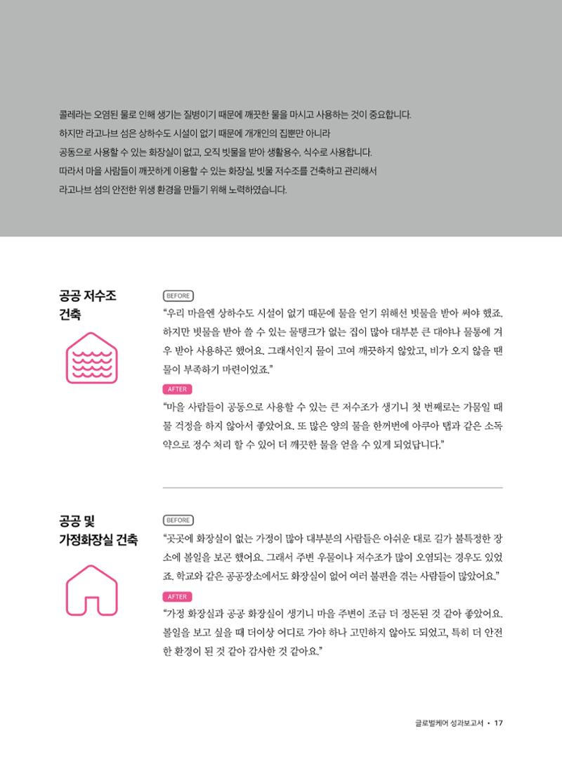 아이티 라고나브섬 재난위험경감사업 성과보고  17페이지
