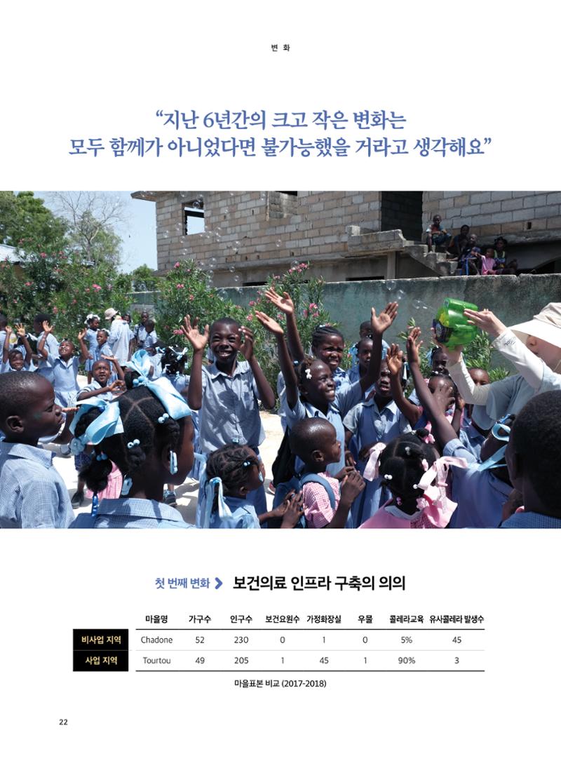 아이티 라고나브섬 재난위험경감사업 성과보고  22페이지