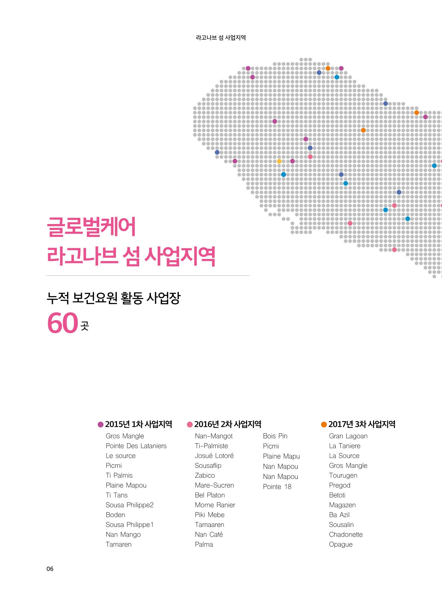 아이티 라고나브섬 재난위험경감사업 성과보고  6페이지