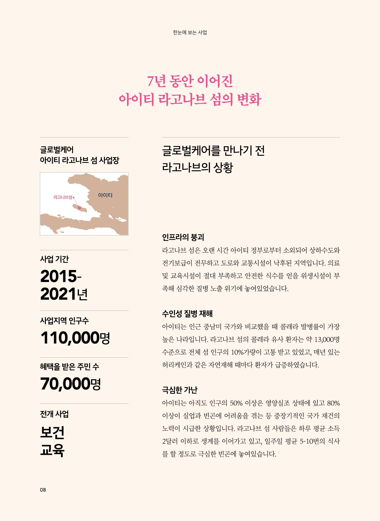 아이티 라고나브섬 재난위험경감사업 성과보고  8페이지