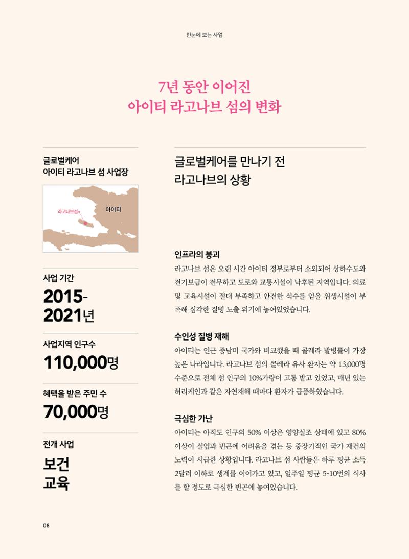 아이티 라고나브섬 재난위험경감사업 성과보고  8페이지