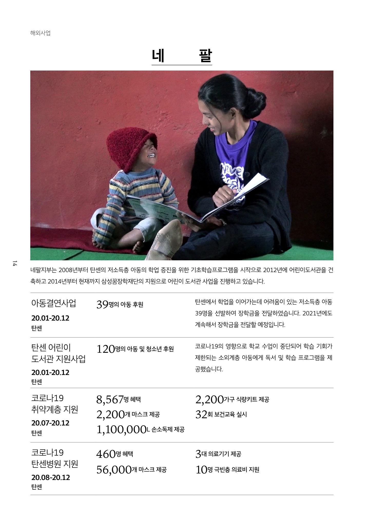 글로벌케어2020년 연차보고서 14페이지