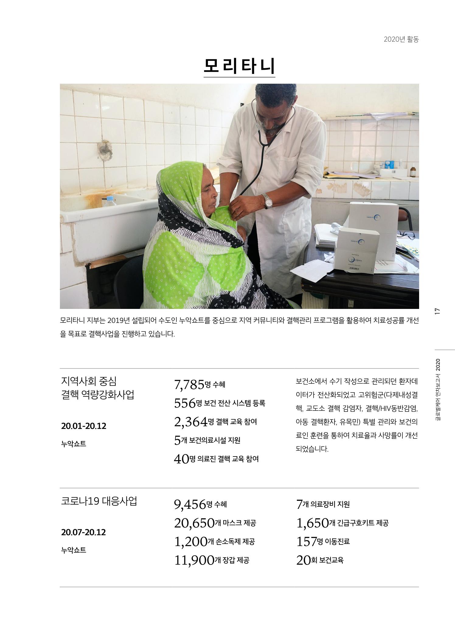 글로벌케어2020년 연차보고서 17페이지