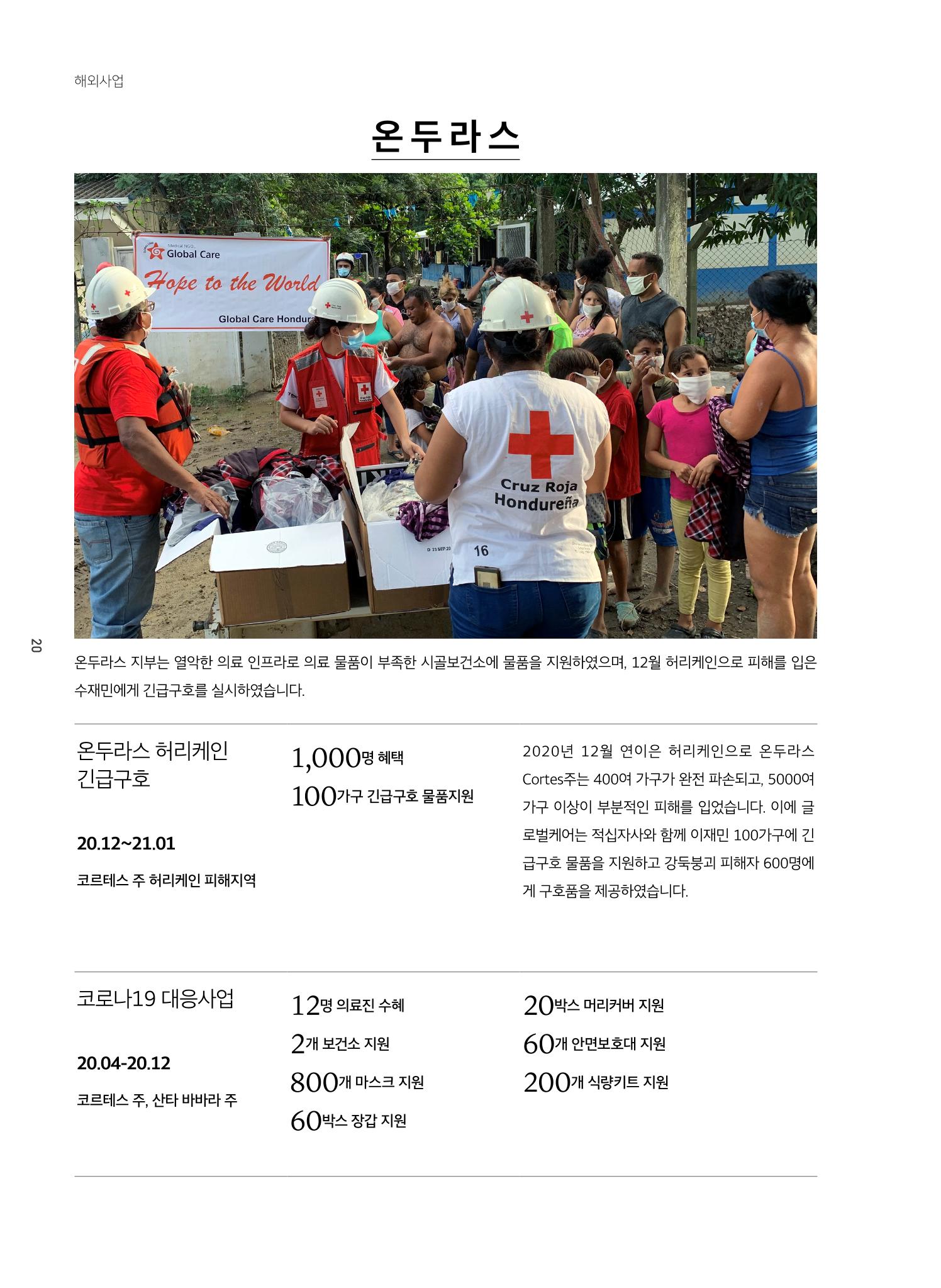 글로벌케어2020년 연차보고서 20페이지