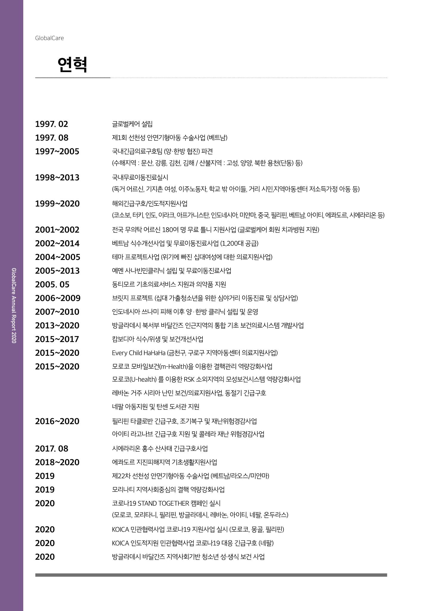 글로벌케어2020년 연차보고서 26페이지