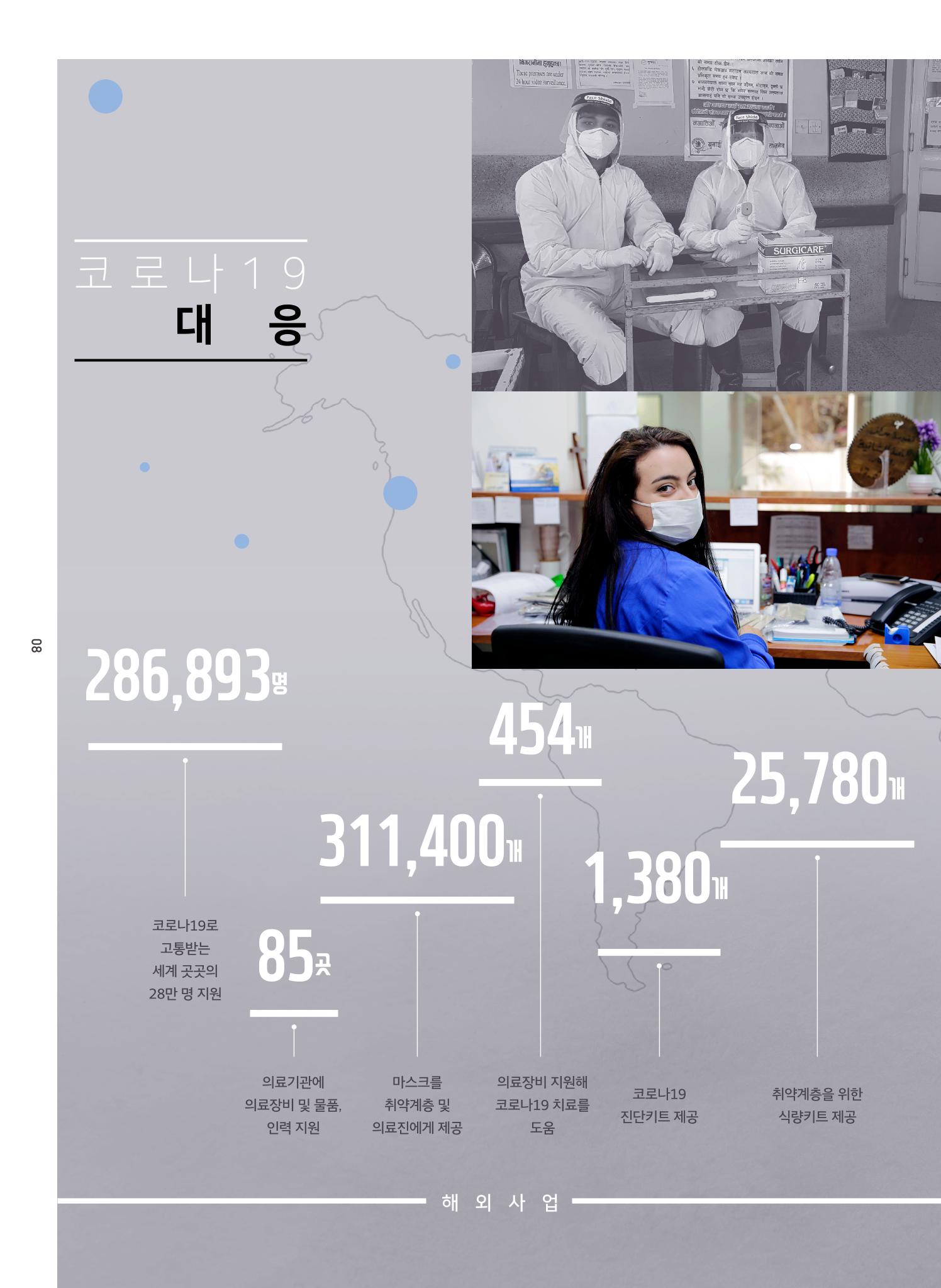 글로벌케어2020년 연차보고서 8페이지