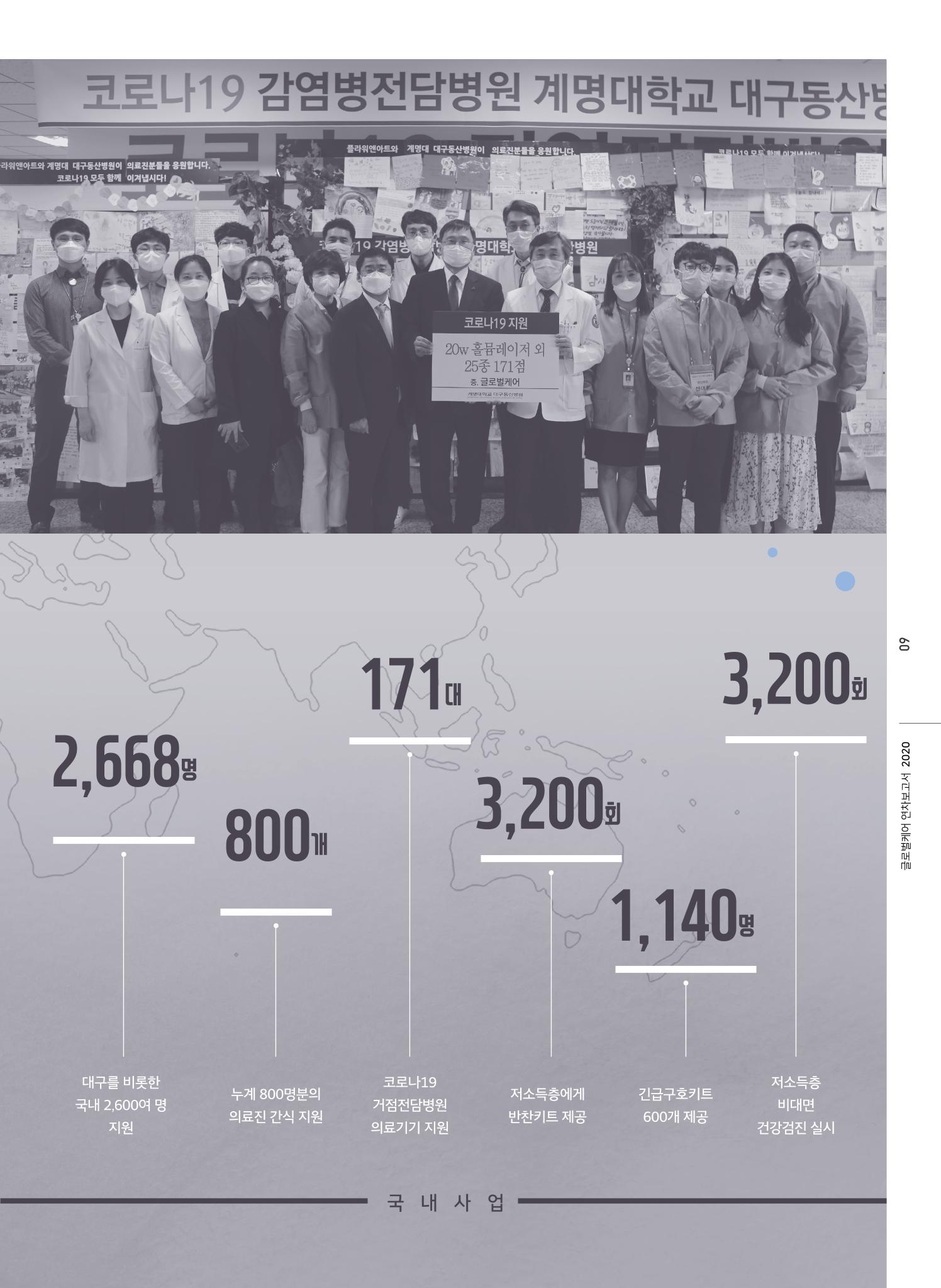 글로벌케어2020년 연차보고서 9페이지