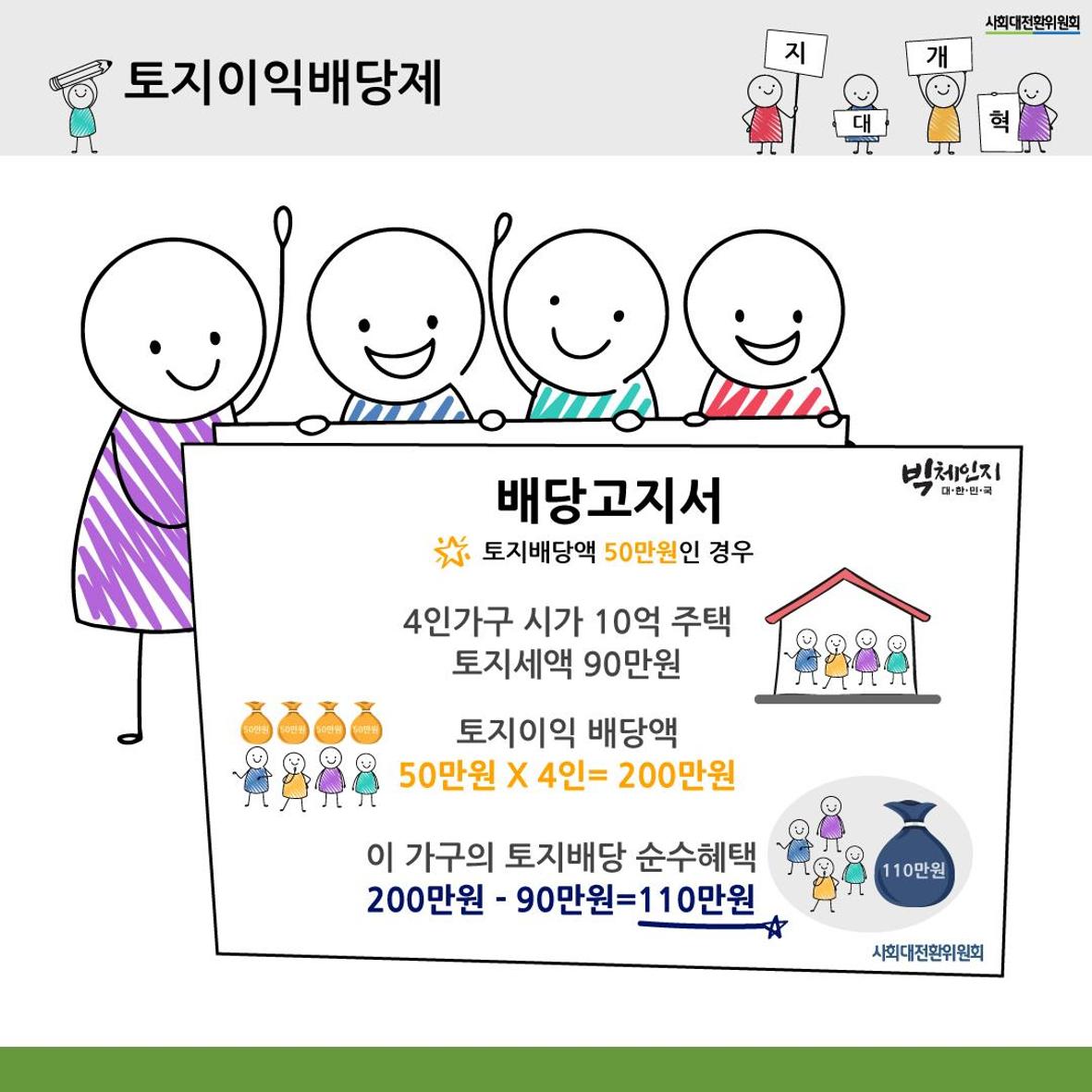 지대개혁과 새로운 사회 10페이지