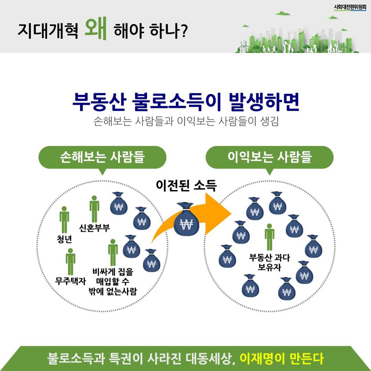 지대개혁과 새로운 사회 3페이지
