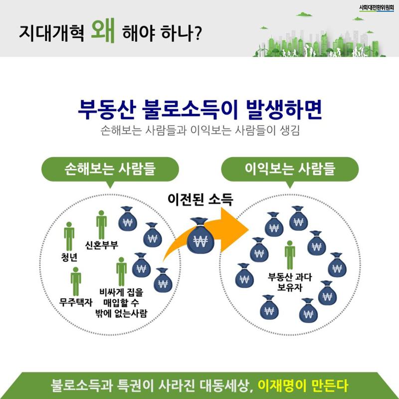 지대개혁과 새로운 사회 3페이지
