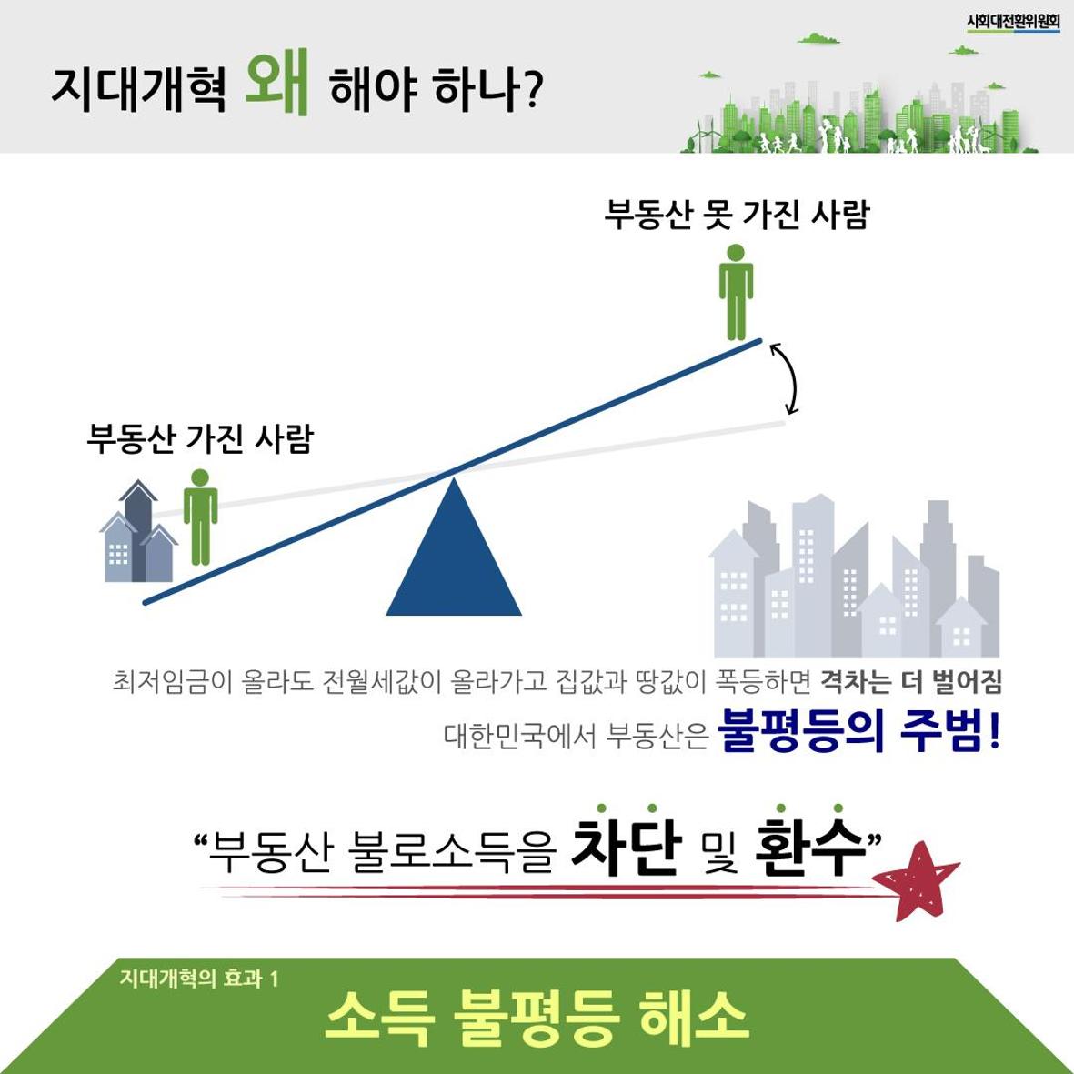 지대개혁과 새로운 사회 4페이지