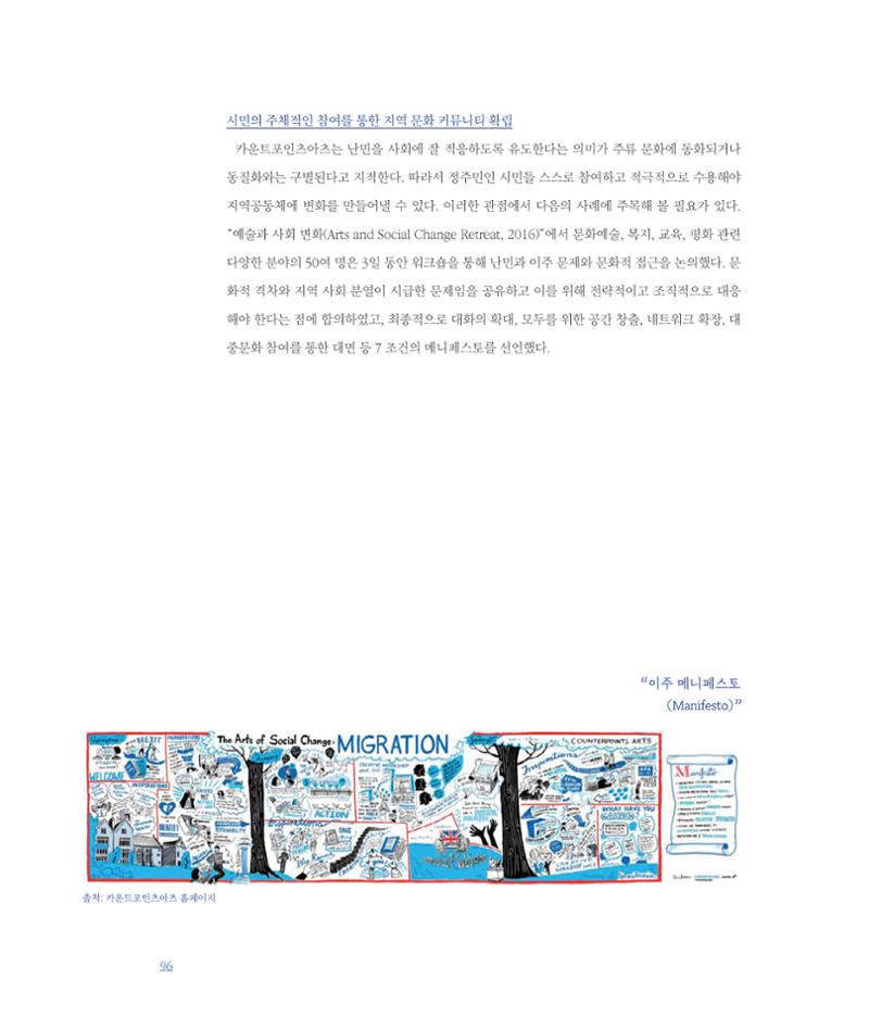 평화총서 96페이지